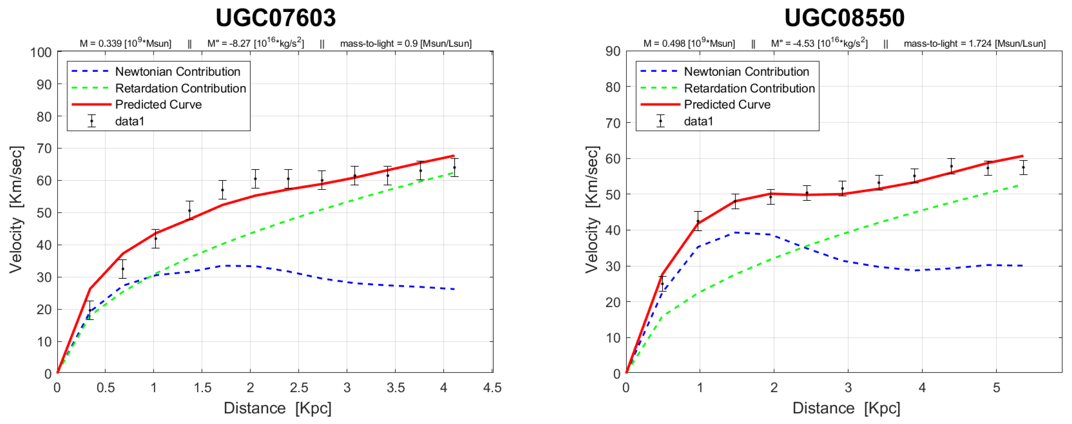 Preprints 99211 g0a4c