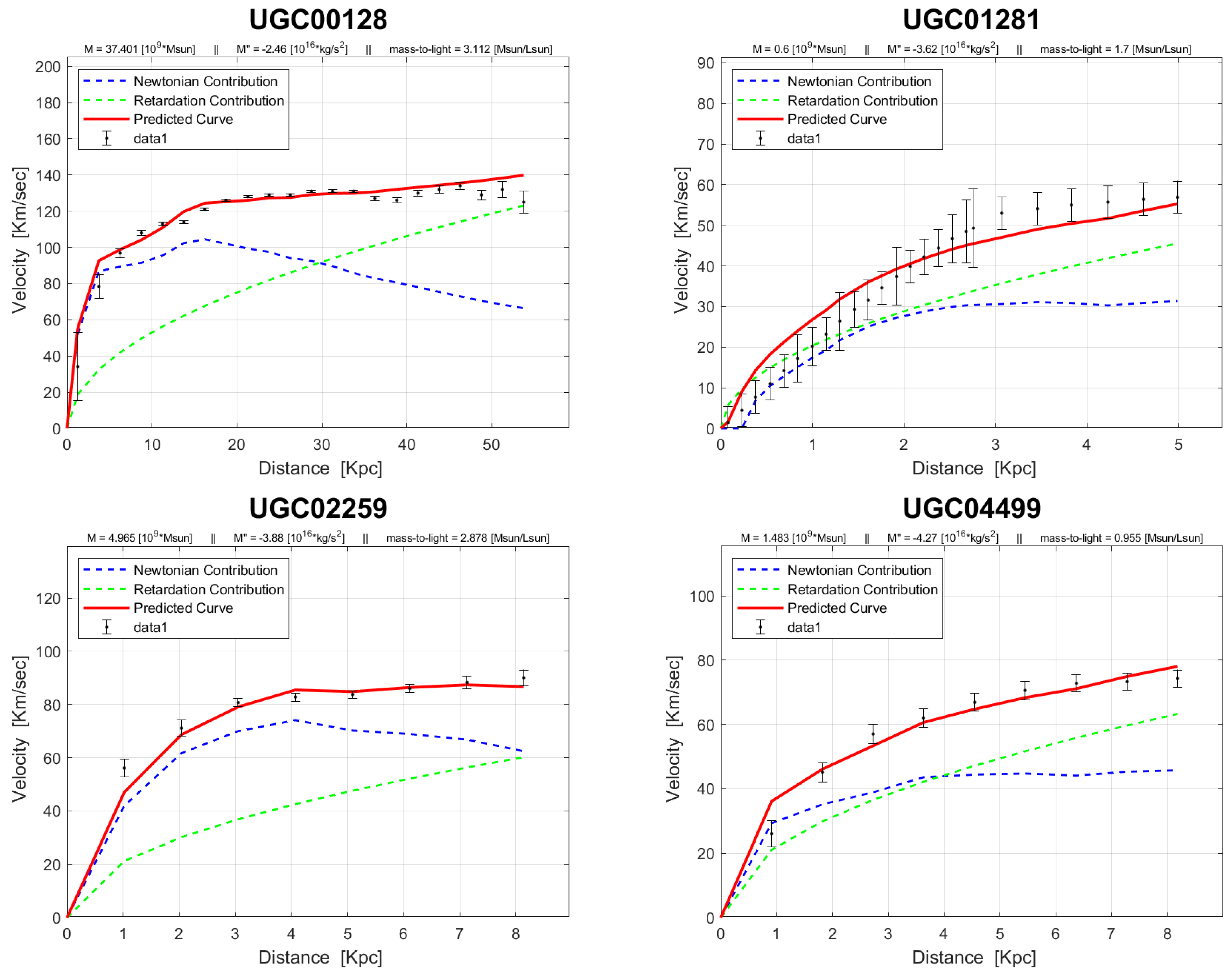 Preprints 99211 g0a5a