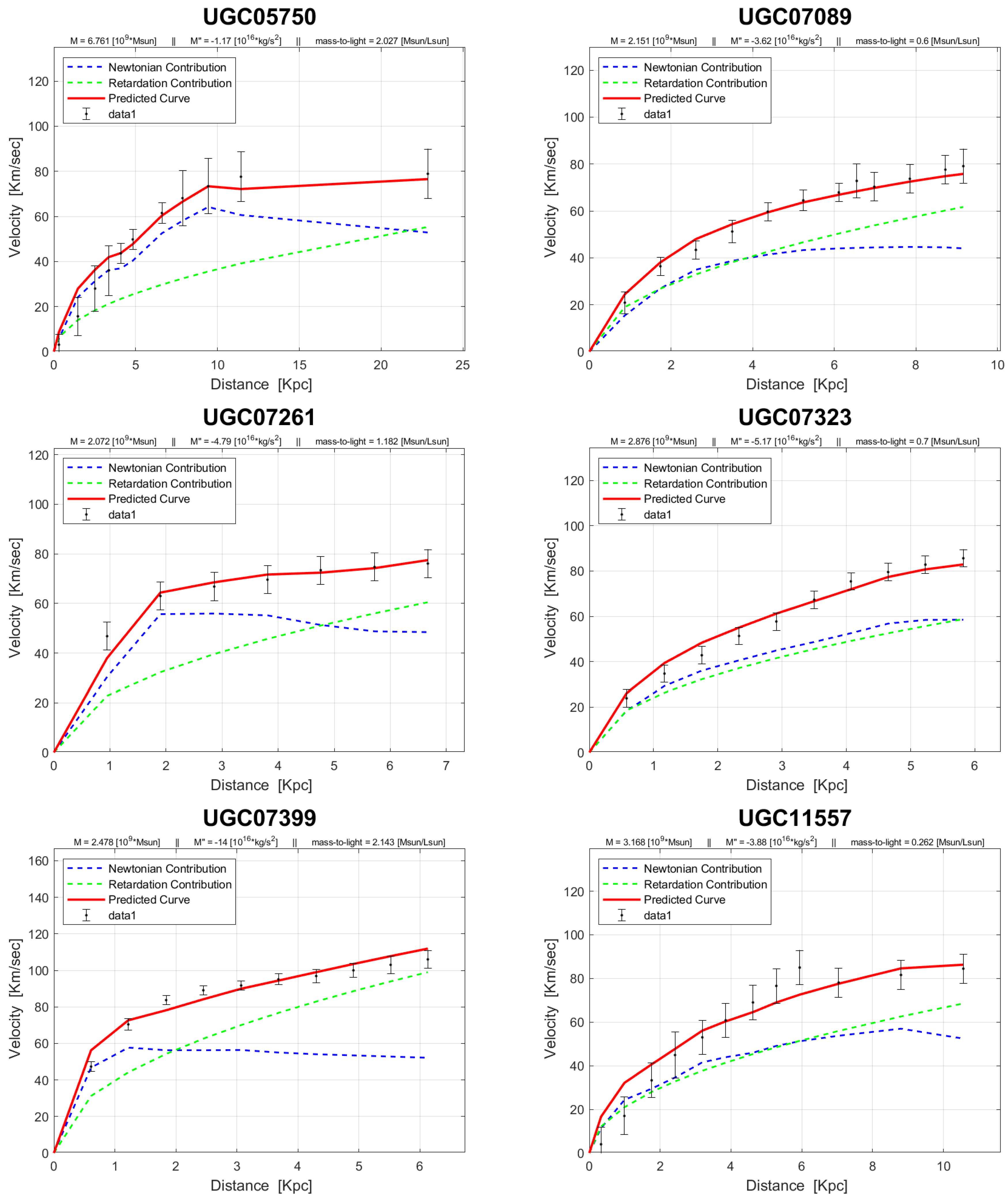 Preprints 99211 g0a5b