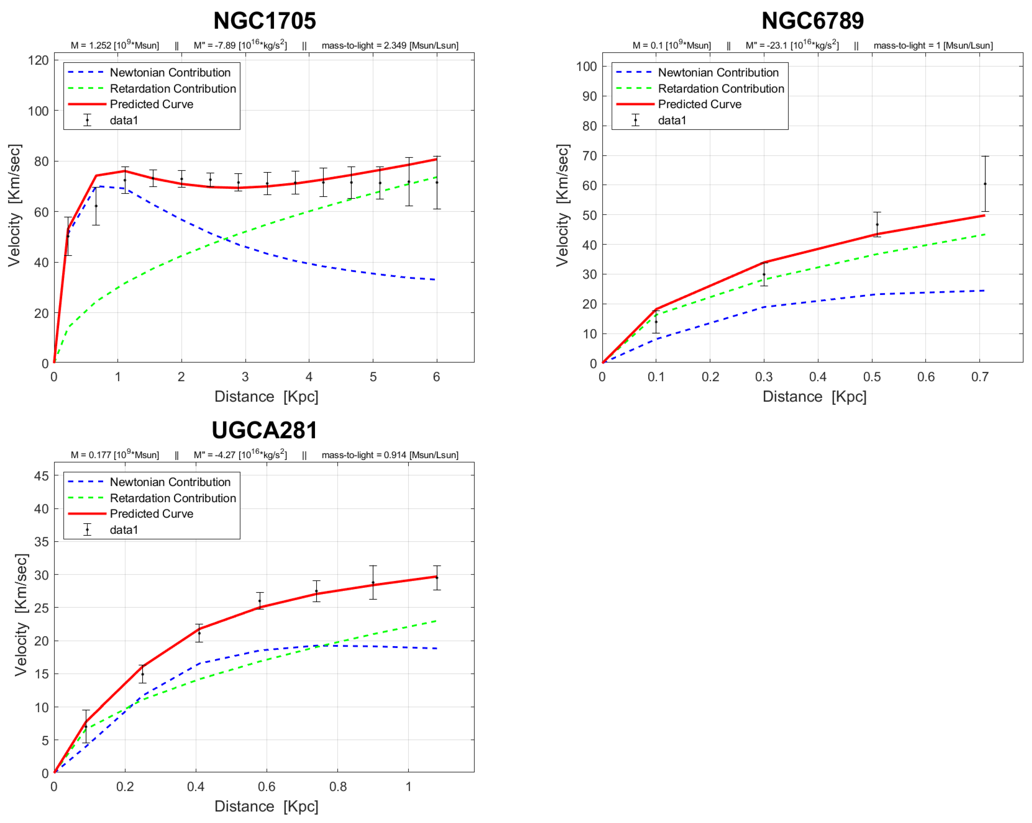 Preprints 99211 g0a8