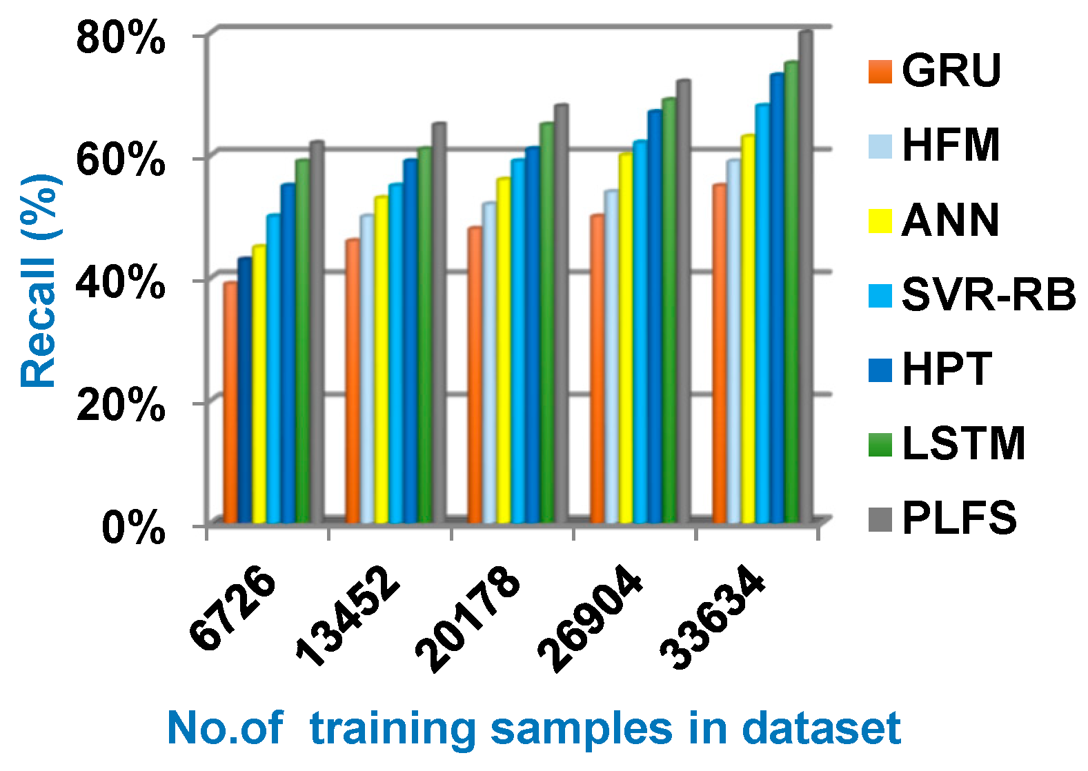 Preprints 92702 g009