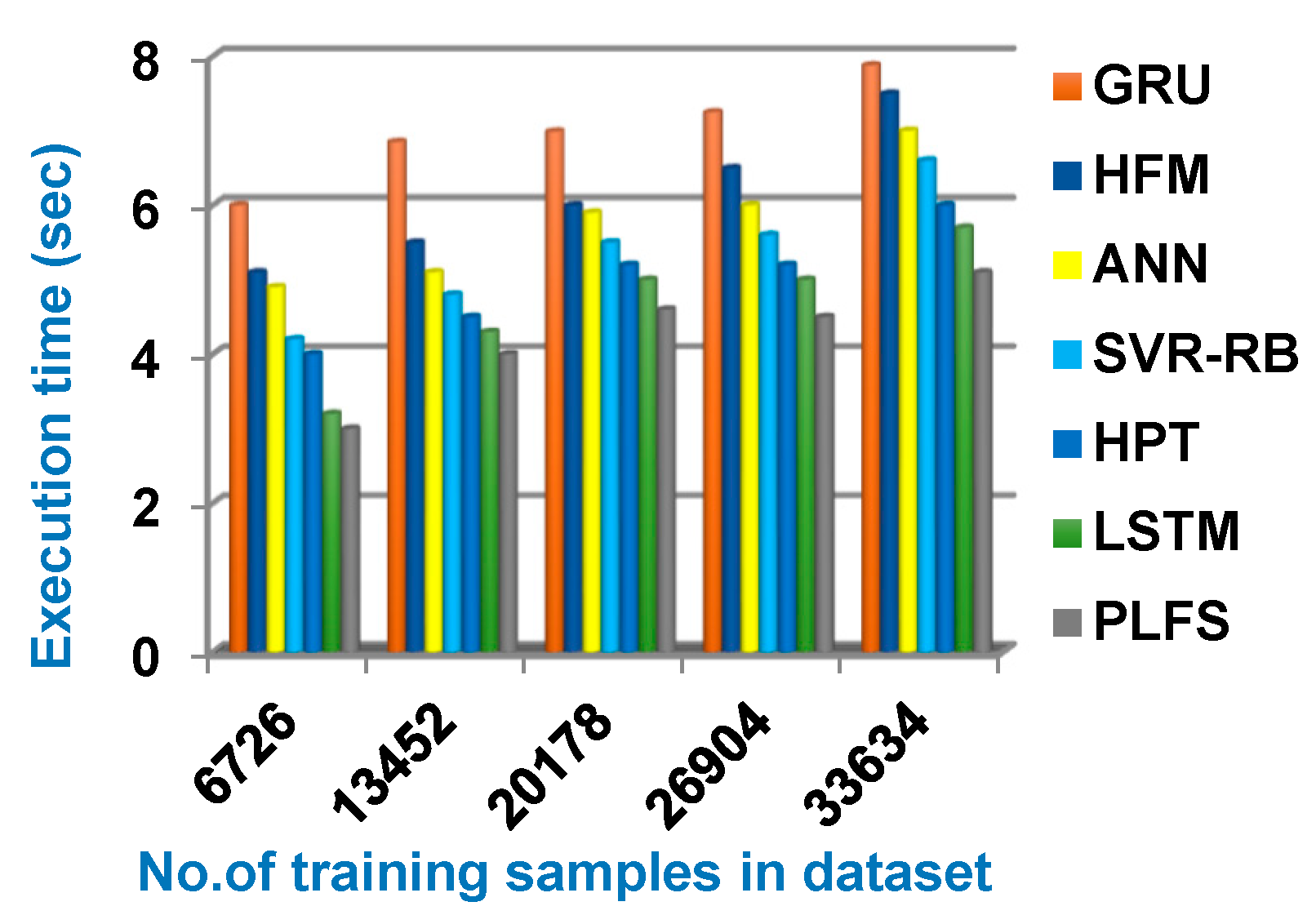 Preprints 92702 g010