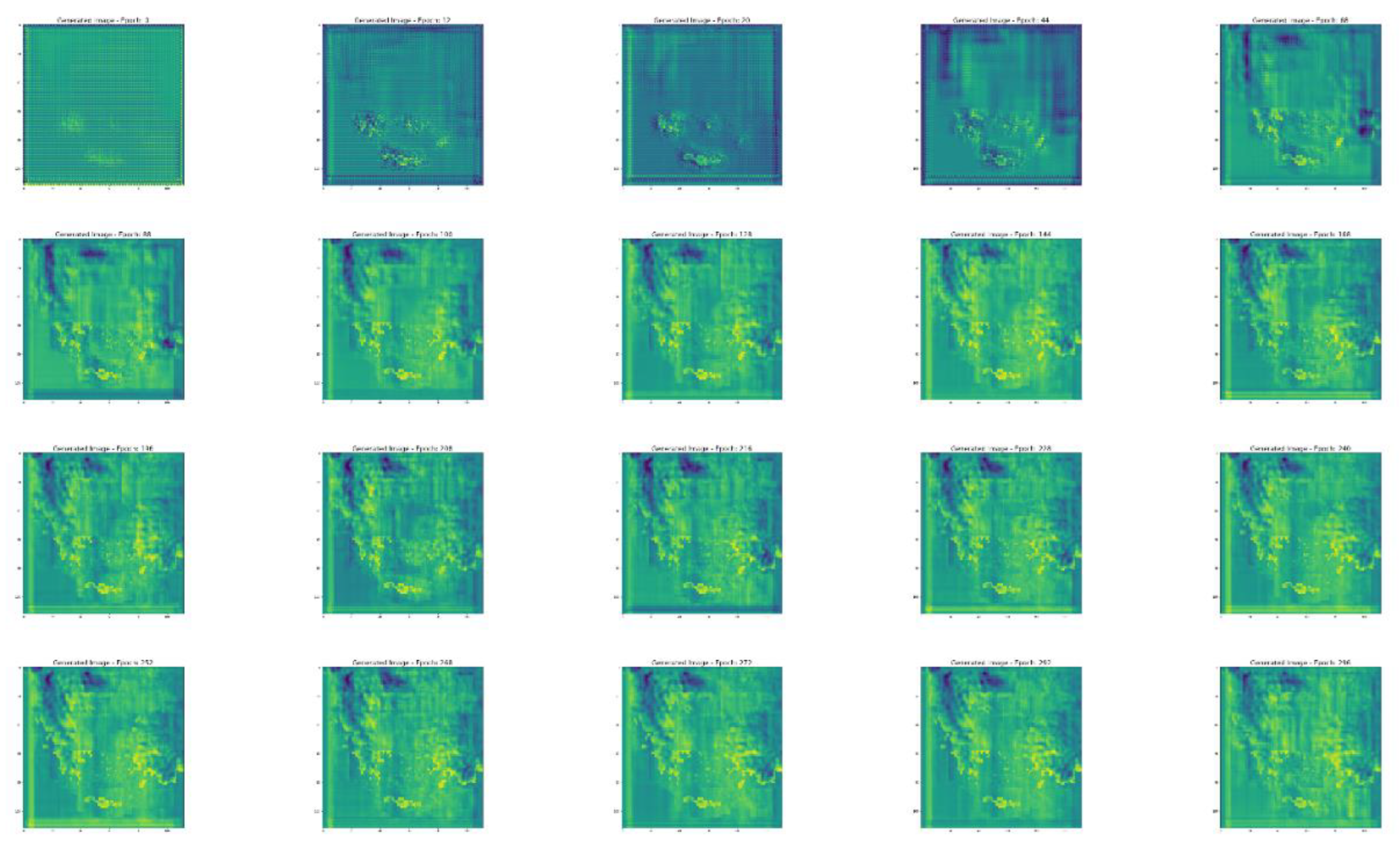 Preprints 77243 g007