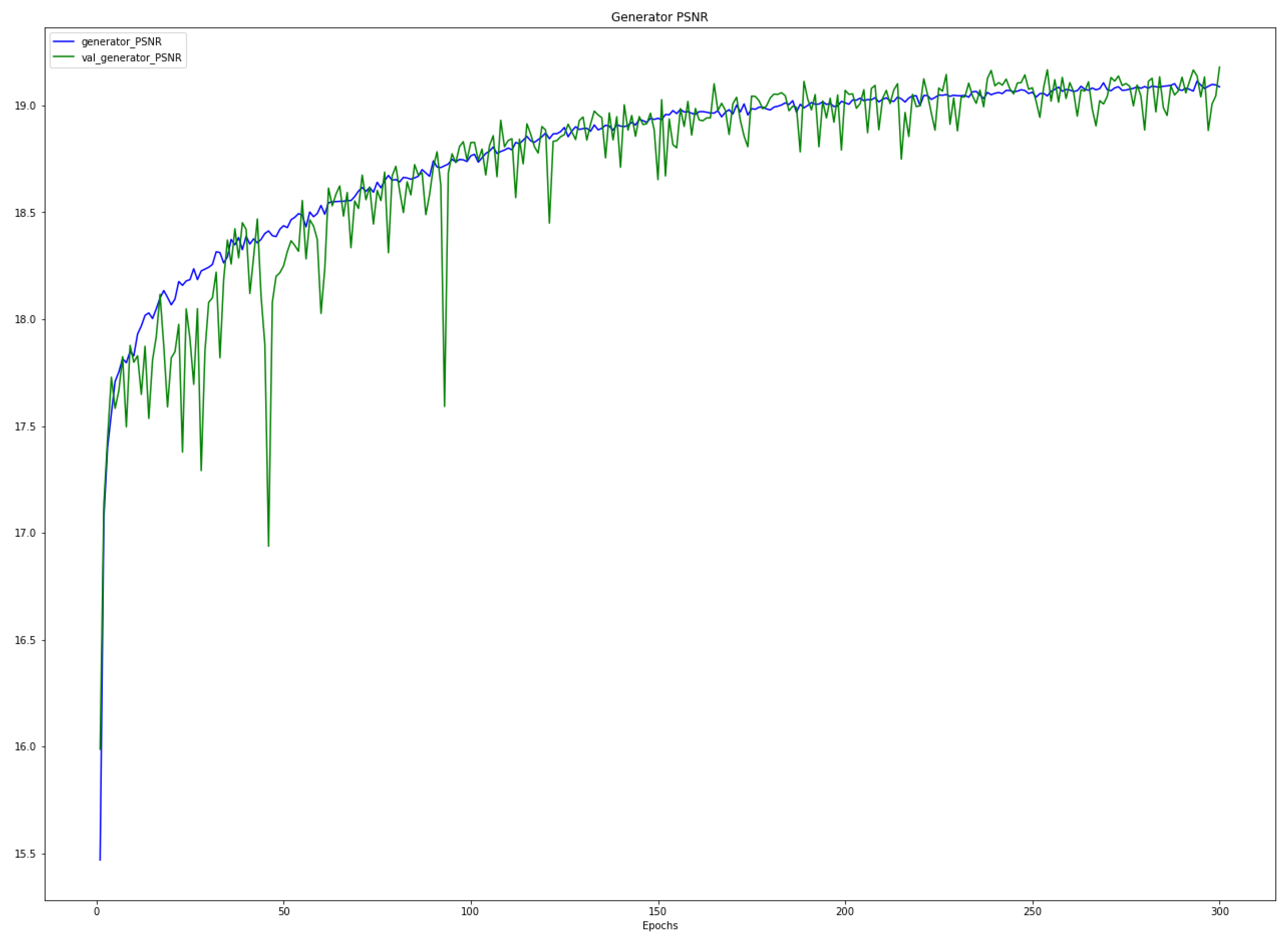 Preprints 77243 g008