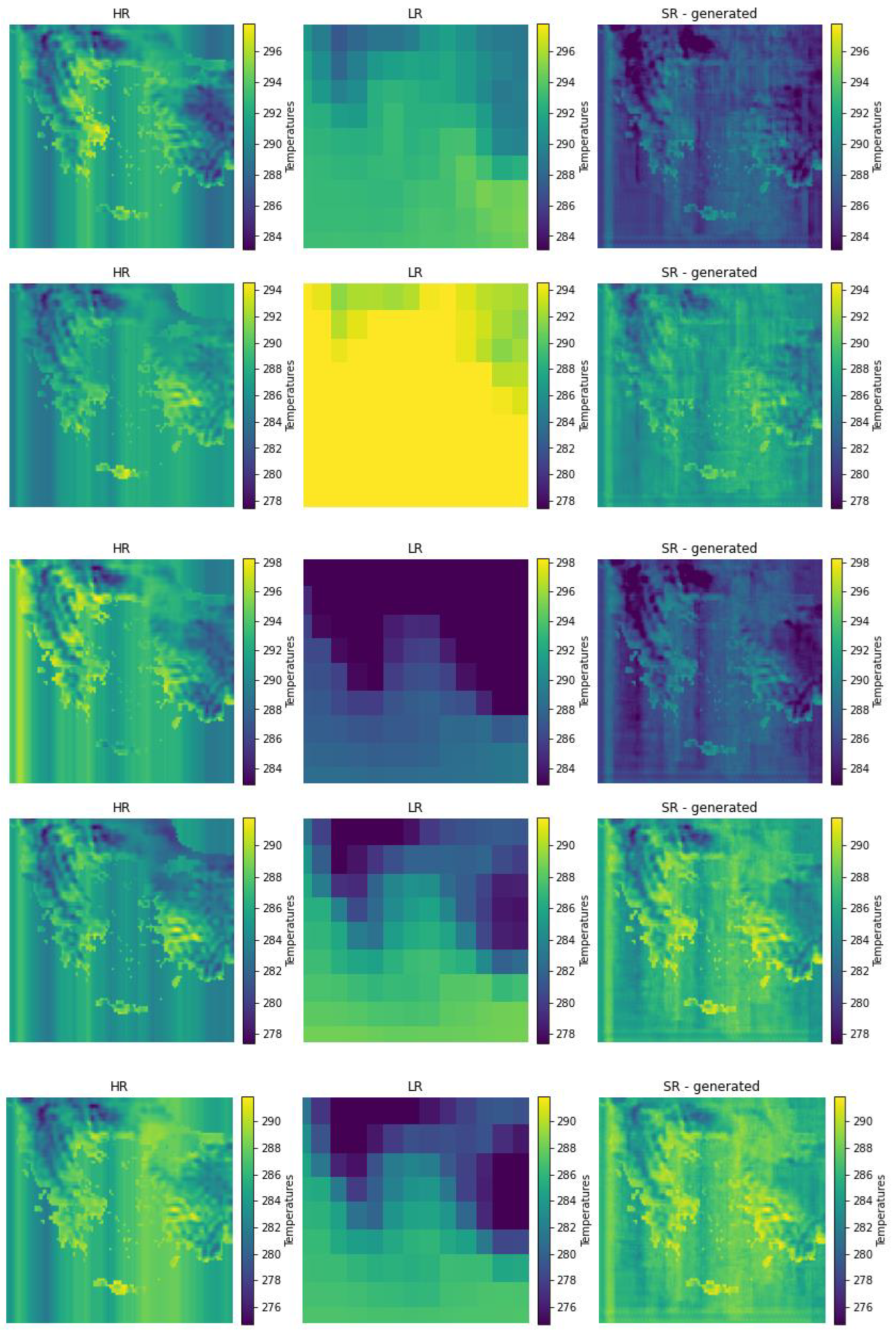 Preprints 77243 g009