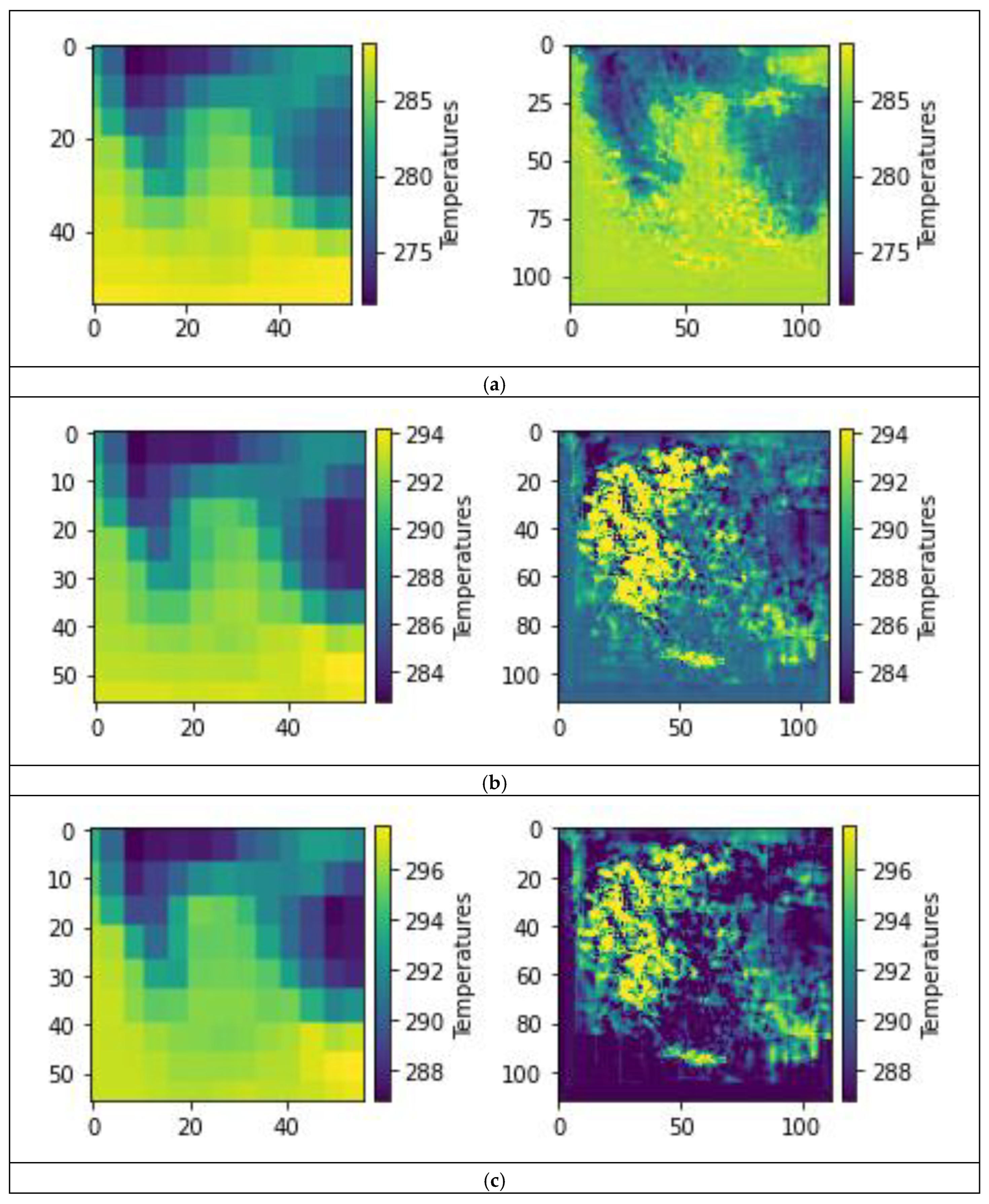 Preprints 77243 g010a