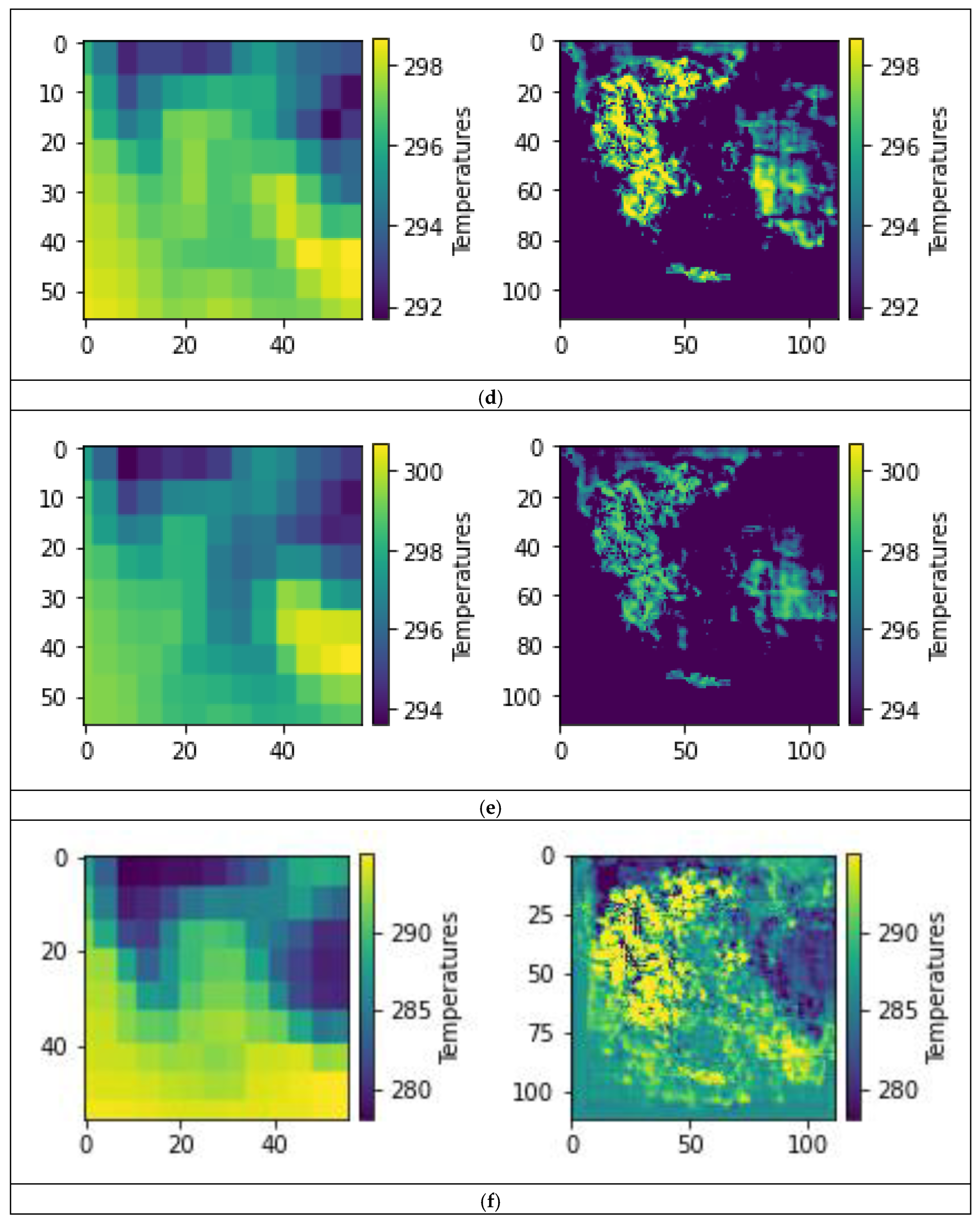 Preprints 77243 g010b