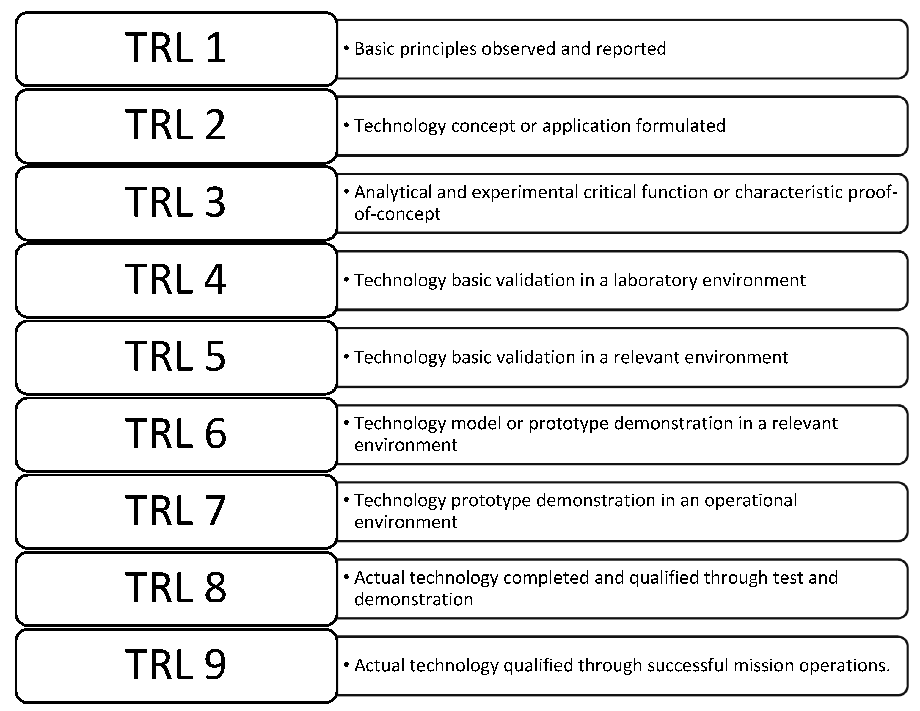 Preprints 76642 g004