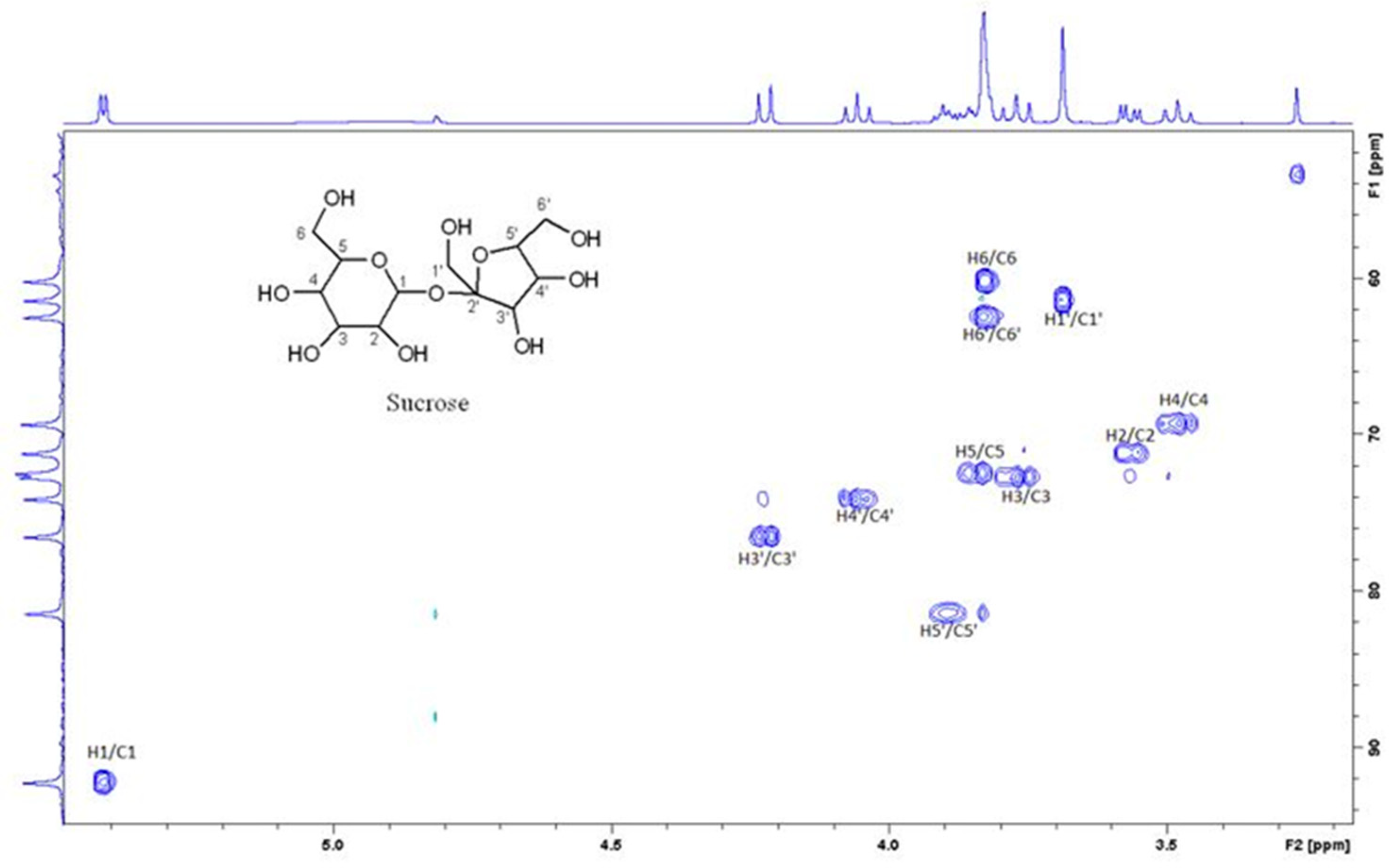 Preprints 81125 g005