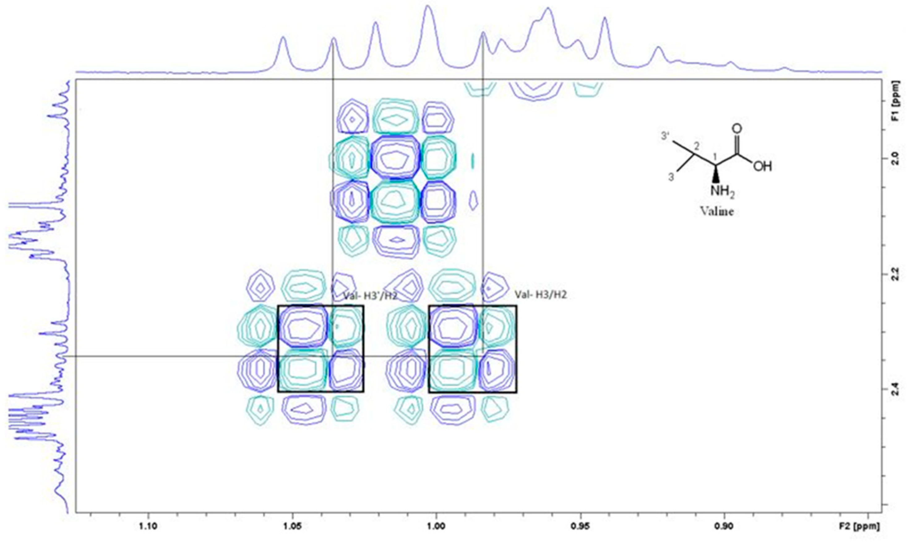 Preprints 81125 g006