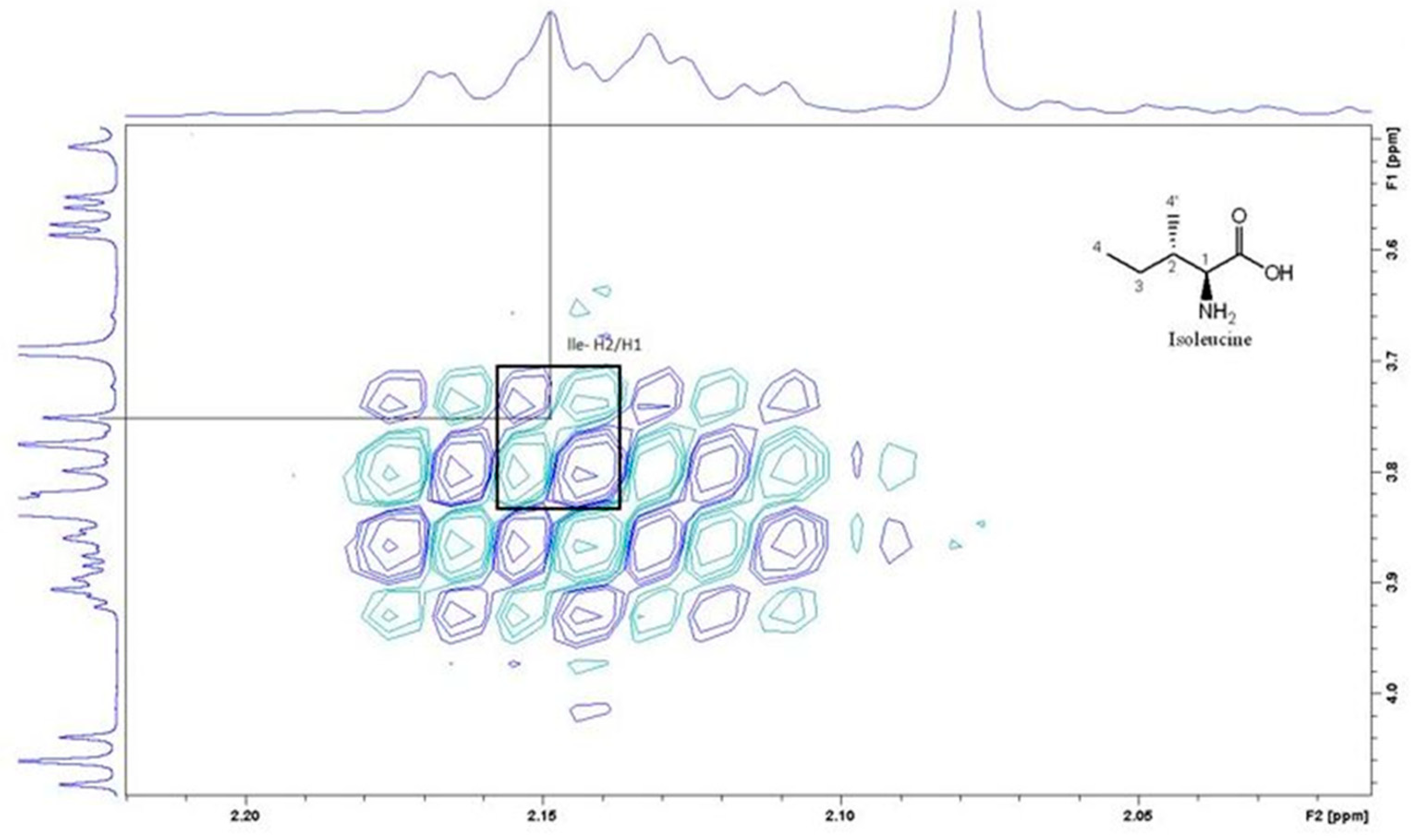 Preprints 81125 g008