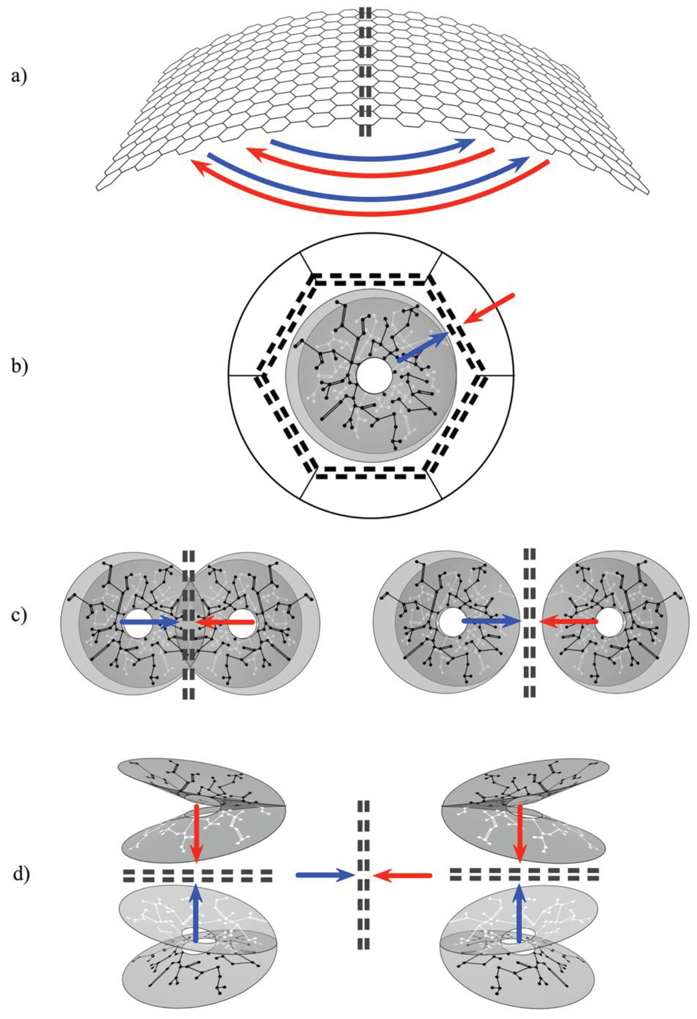 Preprints 100037 g004