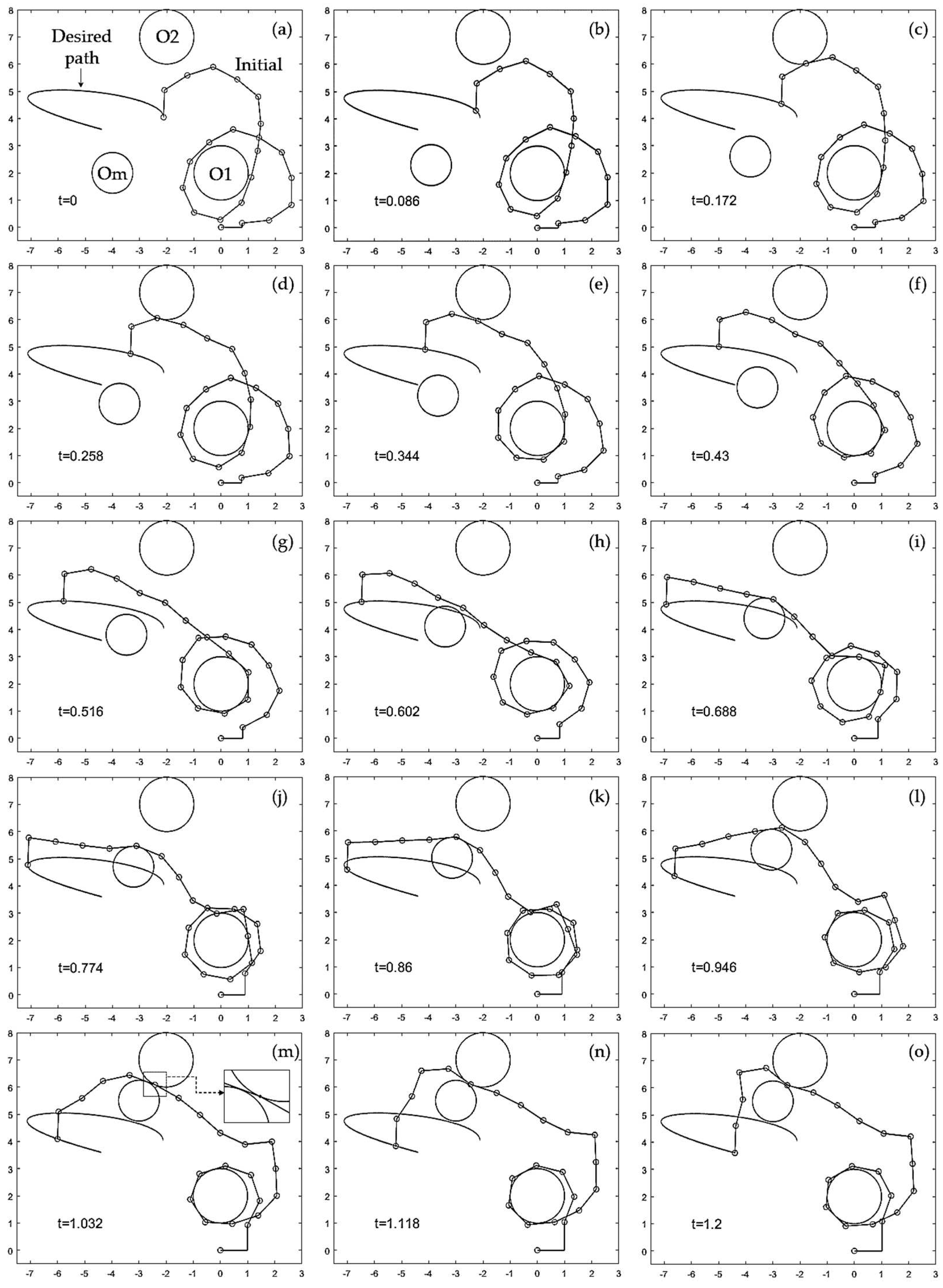 Preprints 90401 g010