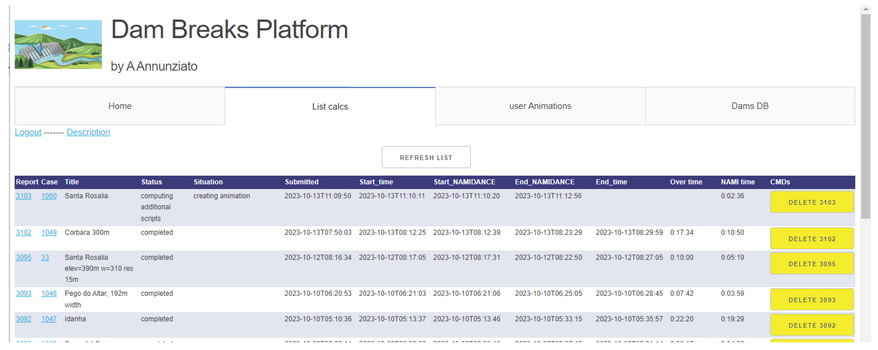 Preprints 100508 i005