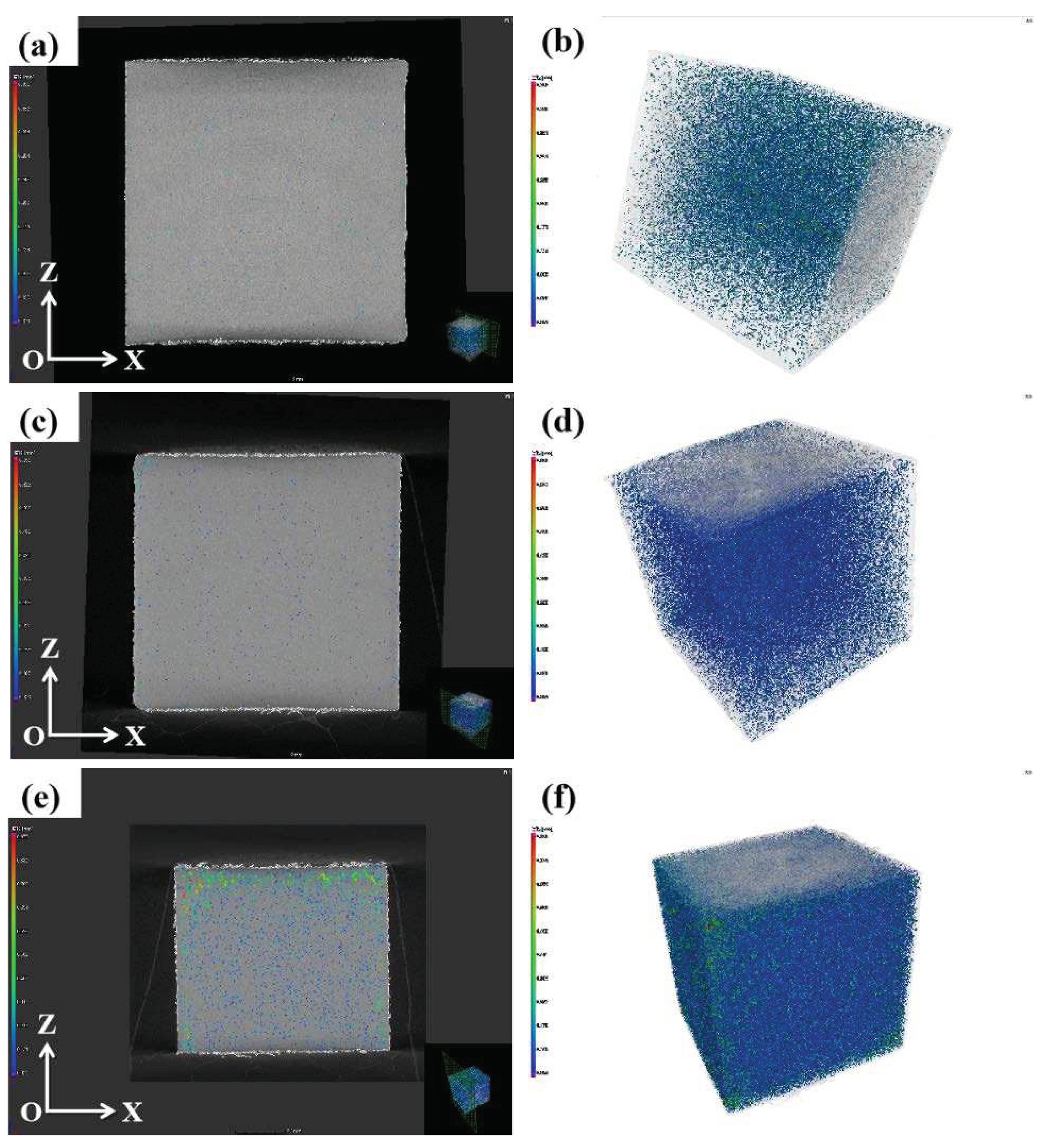 Preprints 94675 g006