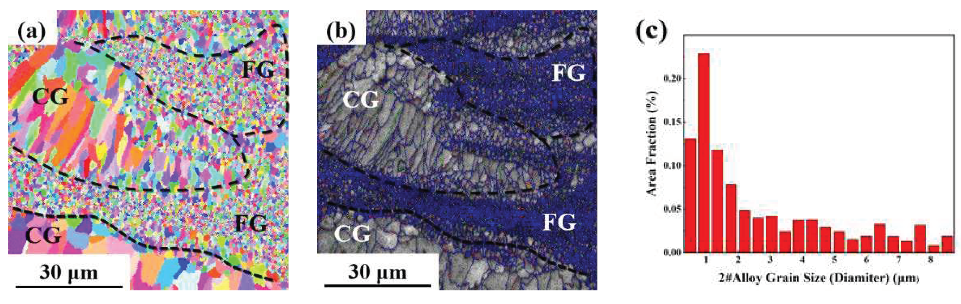 Preprints 94675 g008