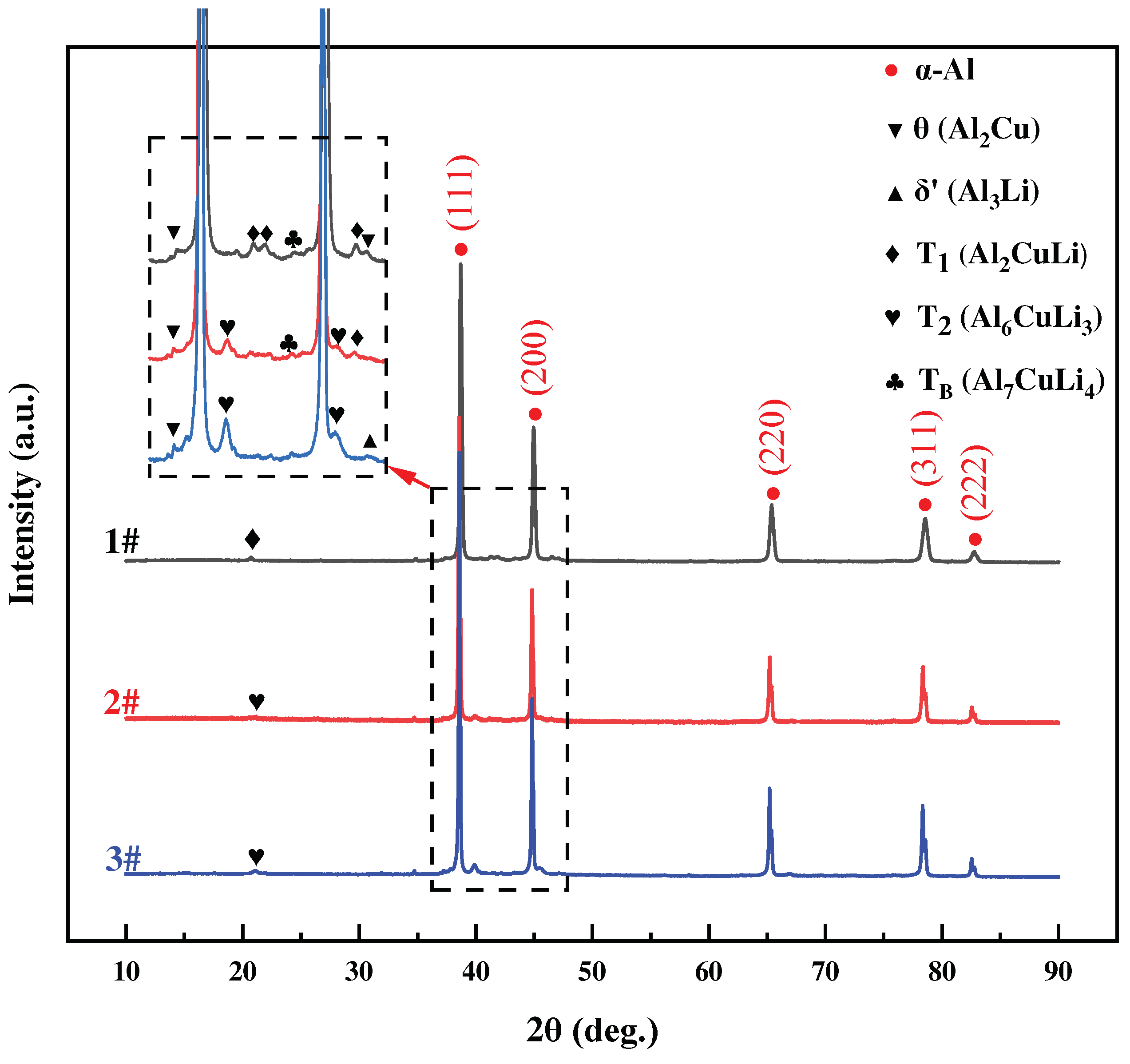 Preprints 94675 g011