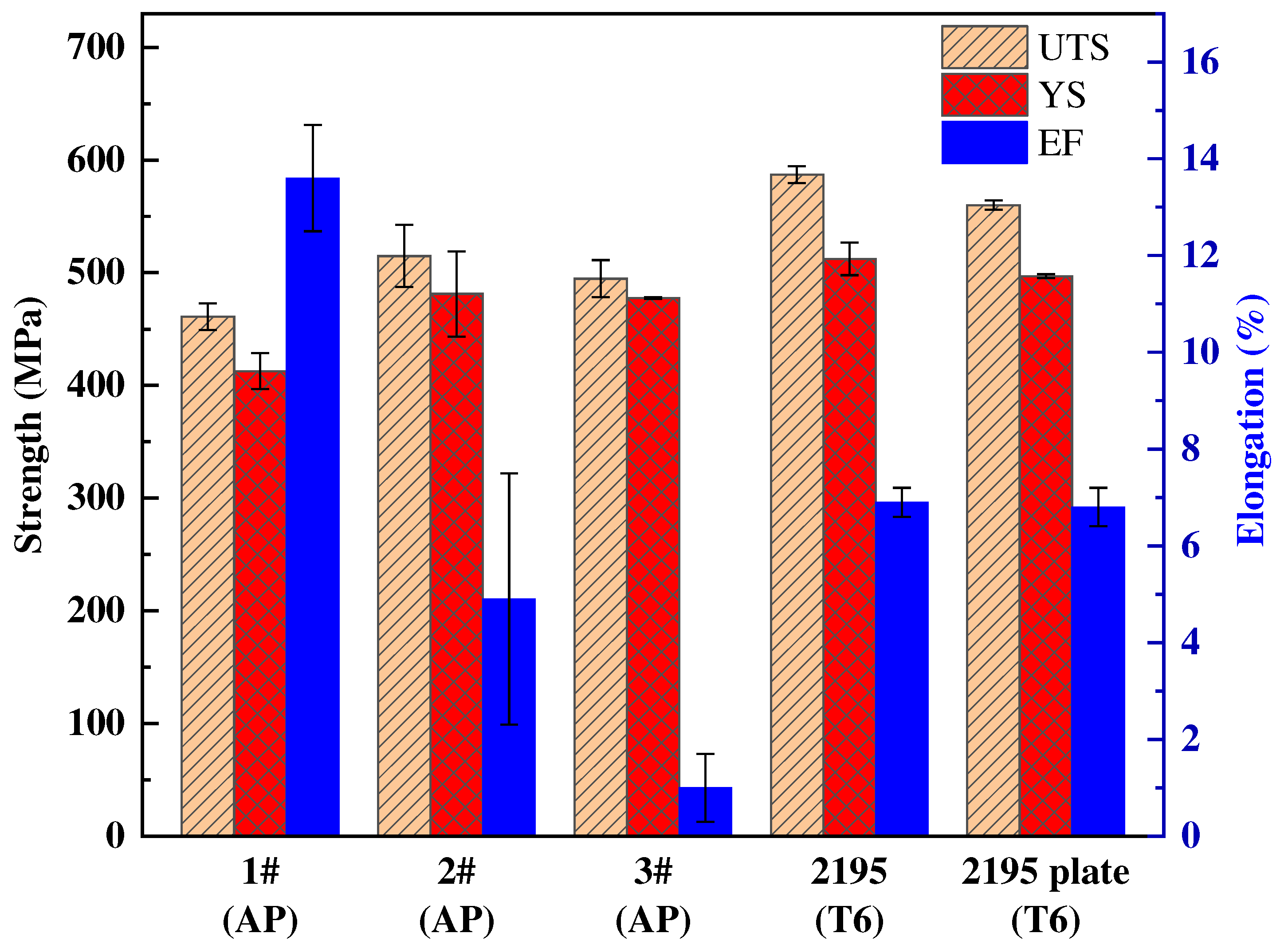 Preprints 94675 g014