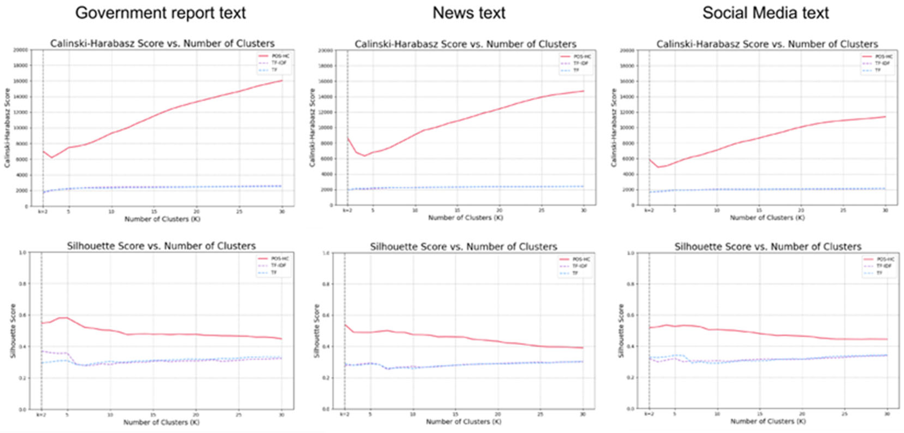 Preprints 100003 g002