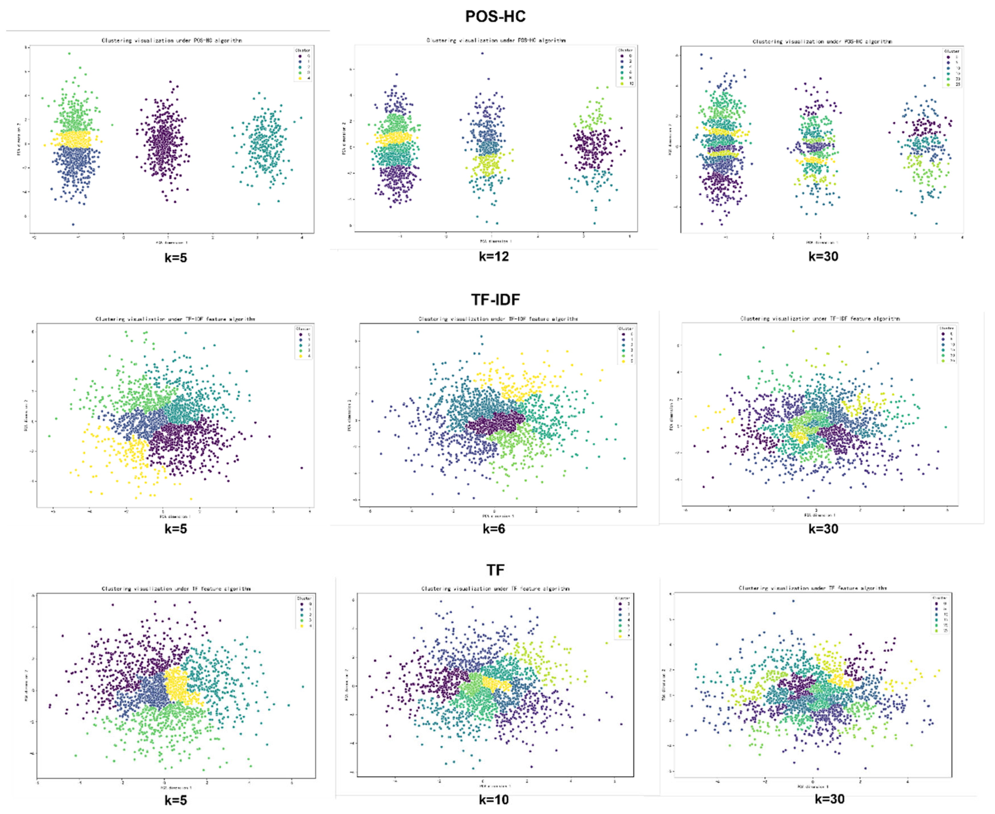 Preprints 100003 g004