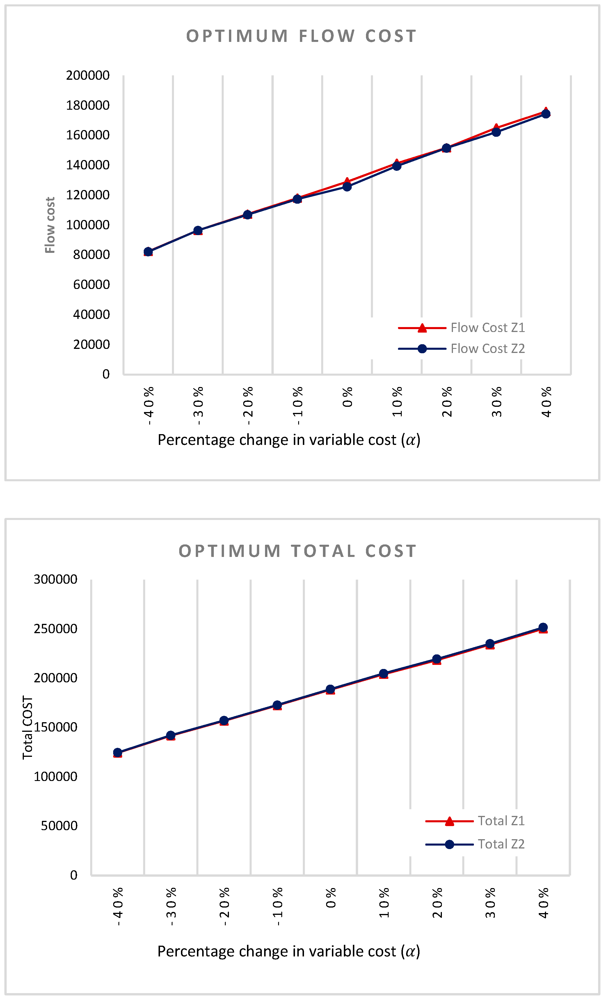 Preprints 81242 g007b