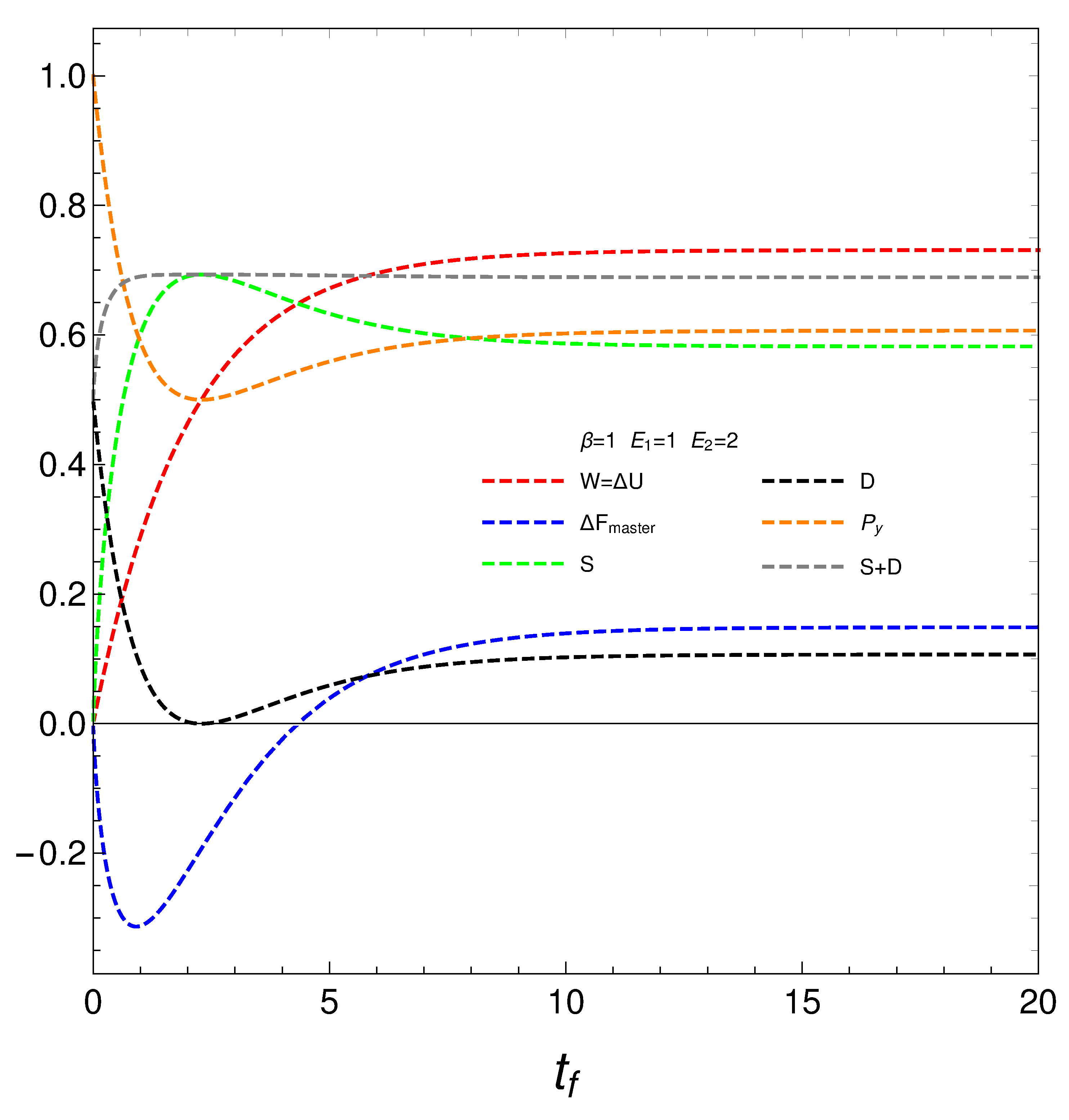 Preprints 88335 g003