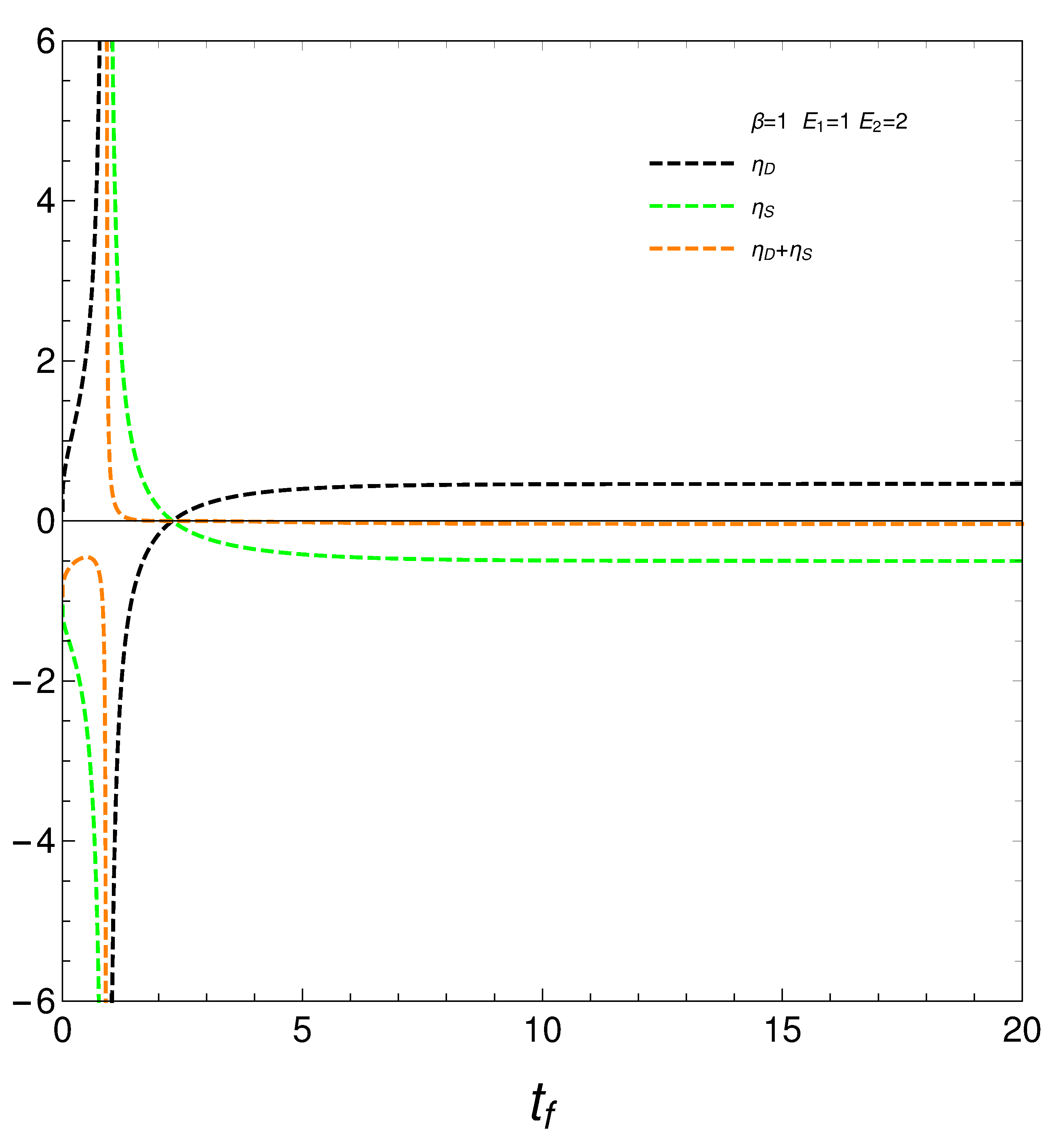 Preprints 88335 g005