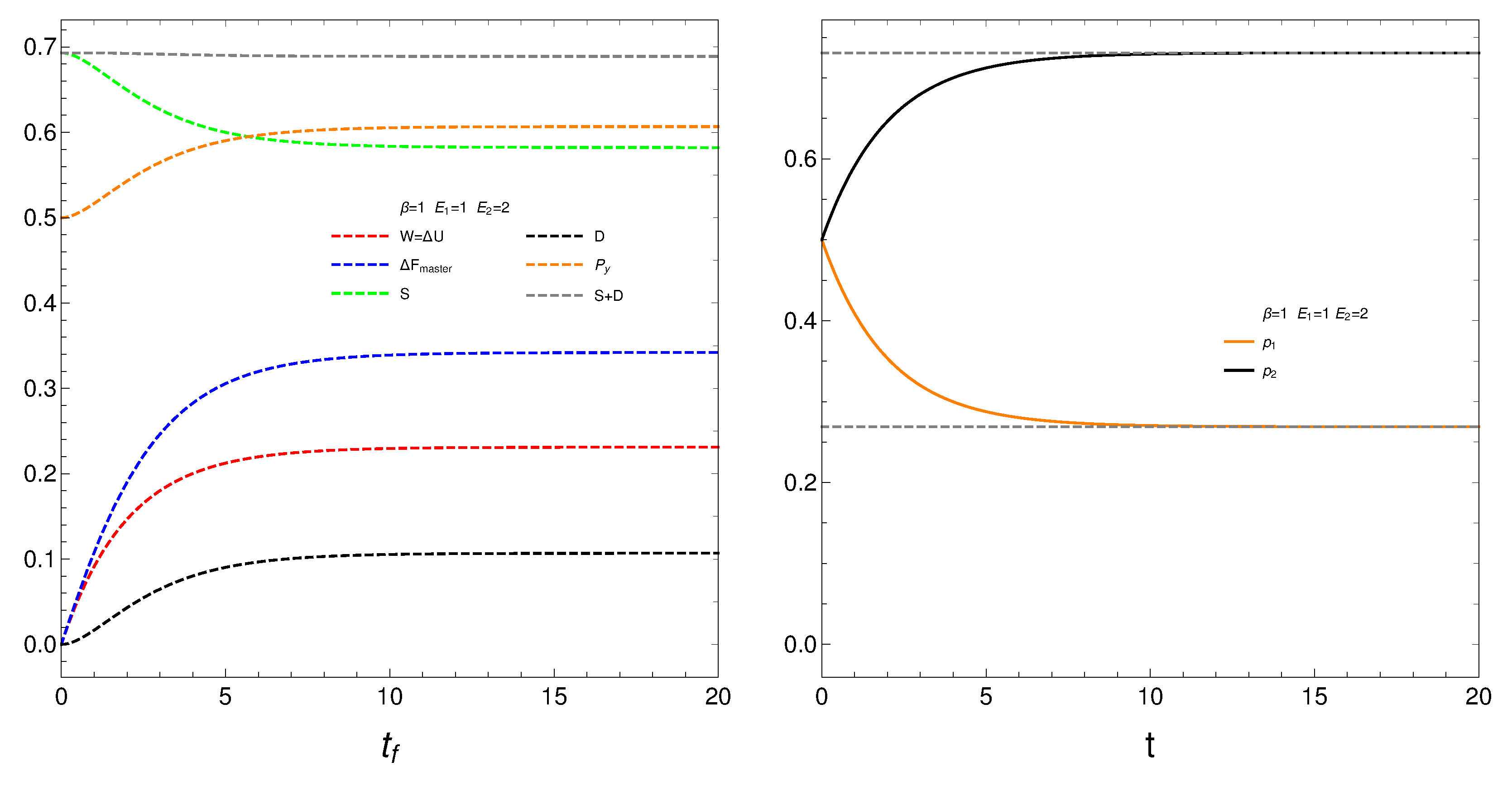 Preprints 88335 g006