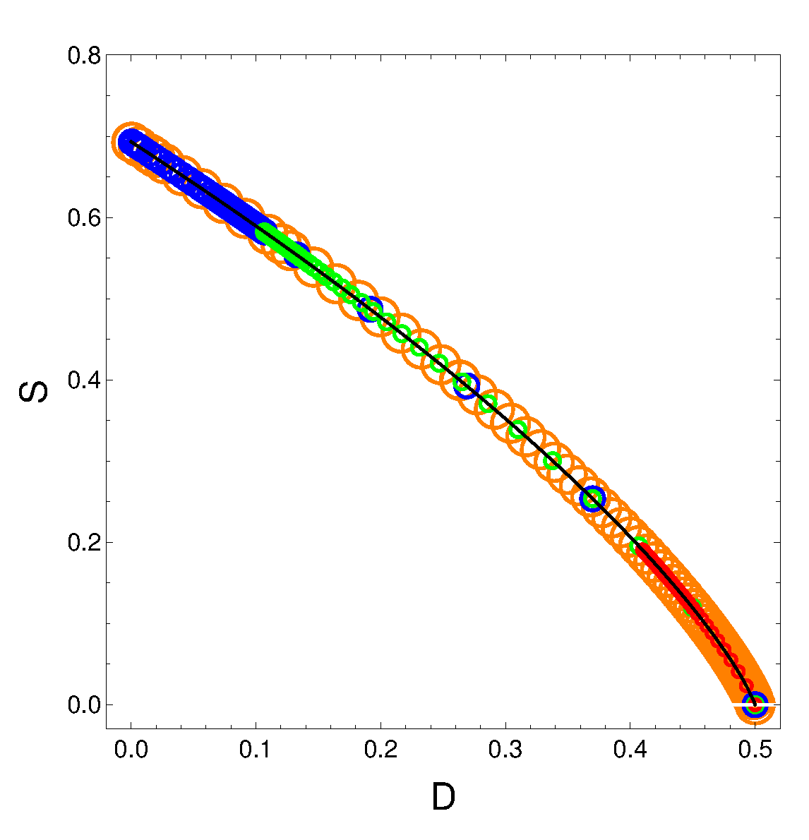 Preprints 88335 g007