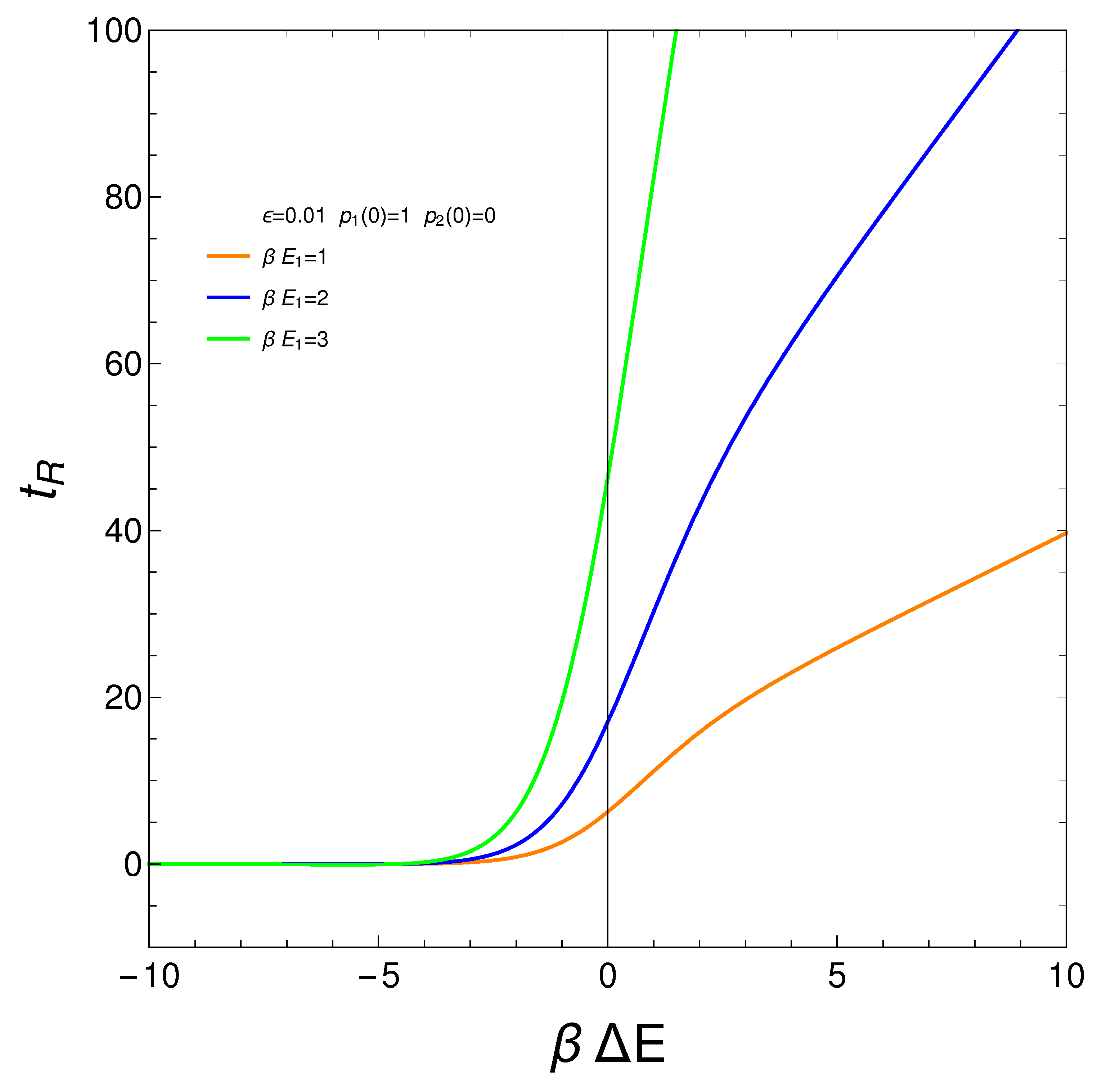 Preprints 88335 g009