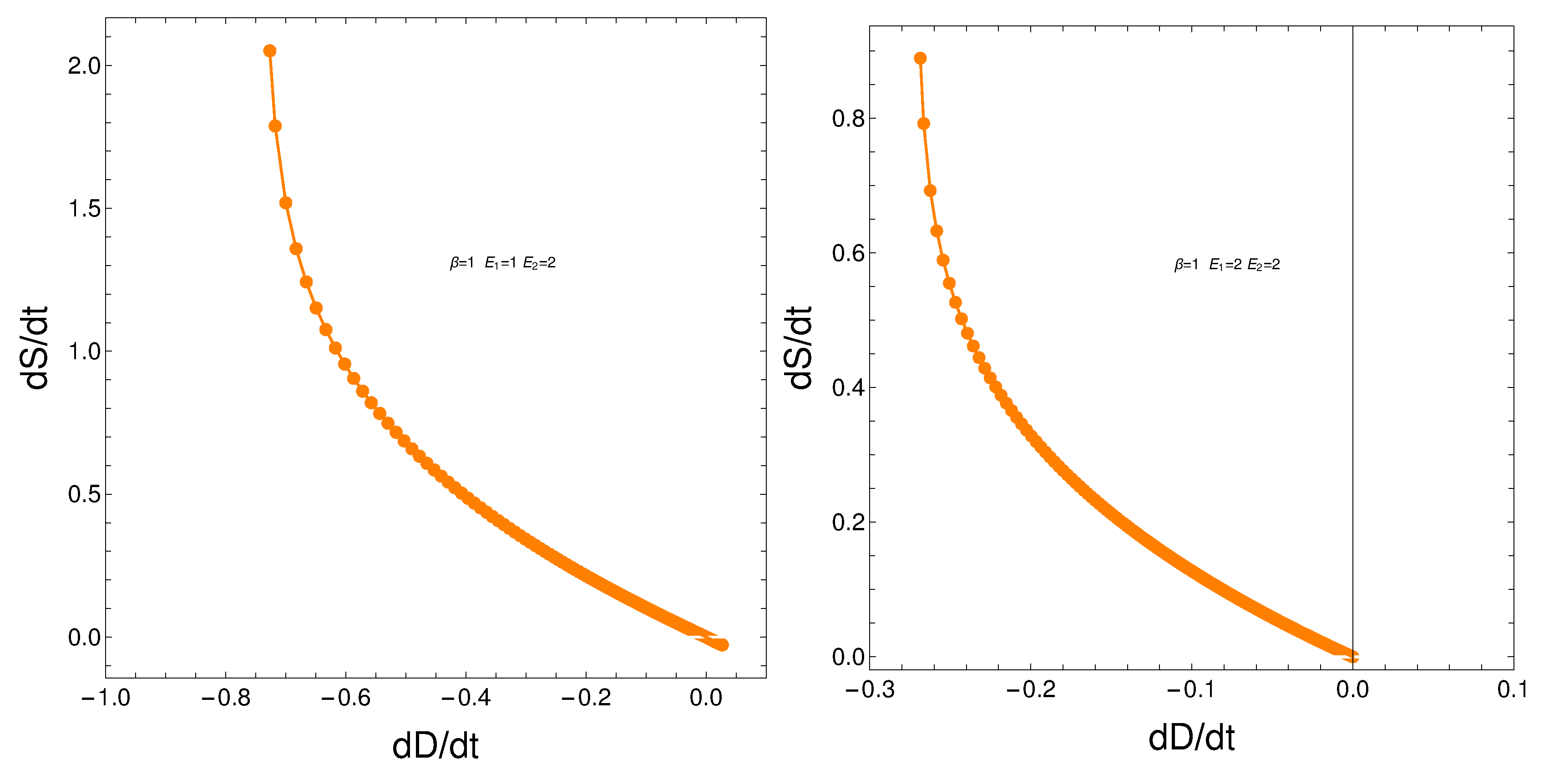 Preprints 88335 g010