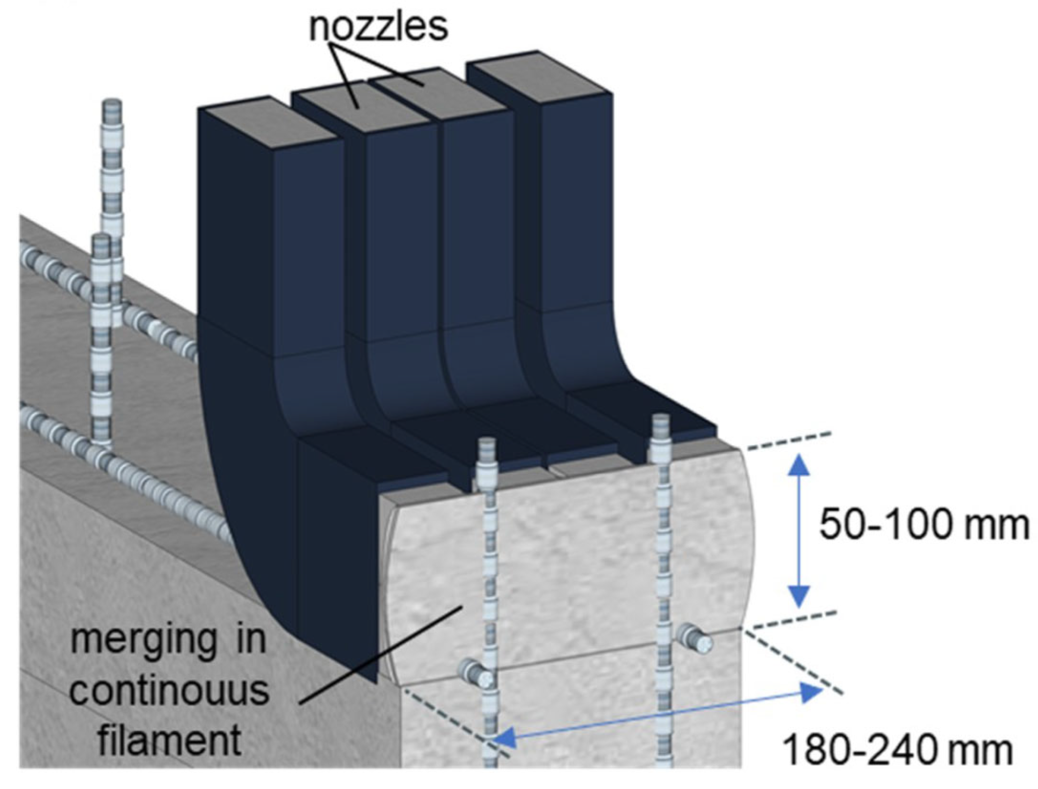 Preprints 67269 g007