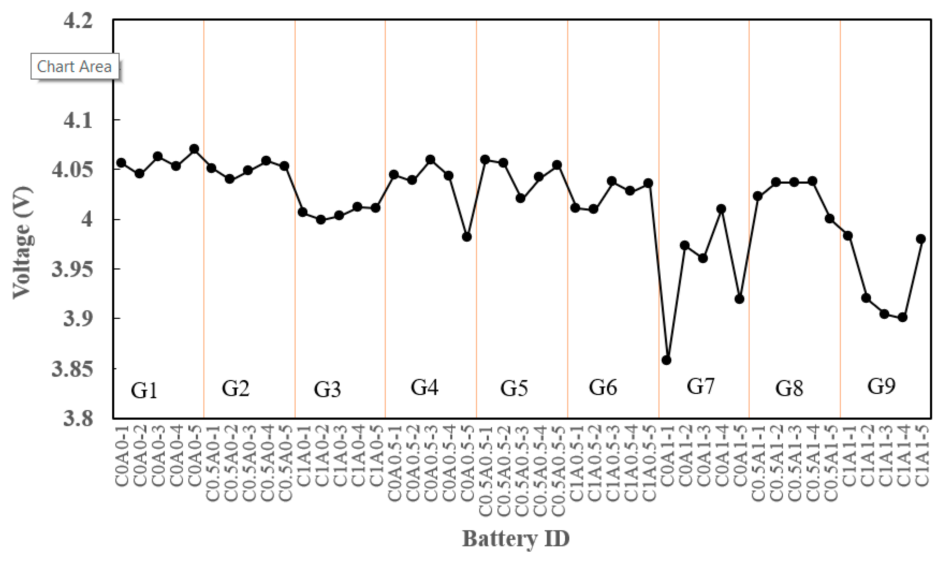 Preprints 96900 g007