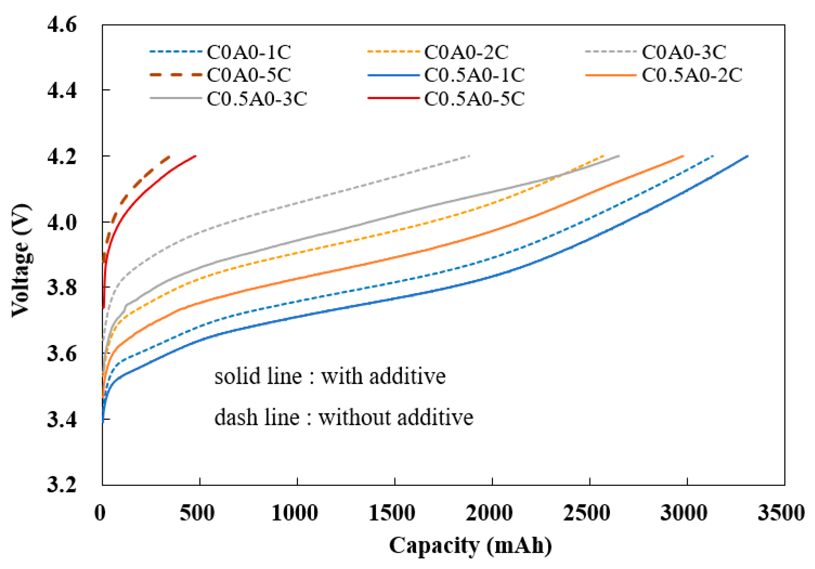 Preprints 96900 g008