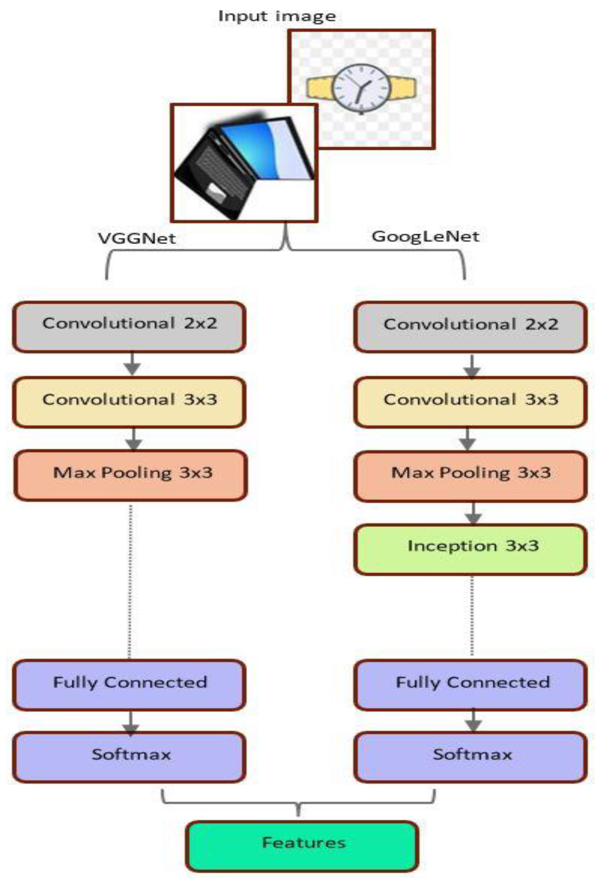 Preprints 75774 g009