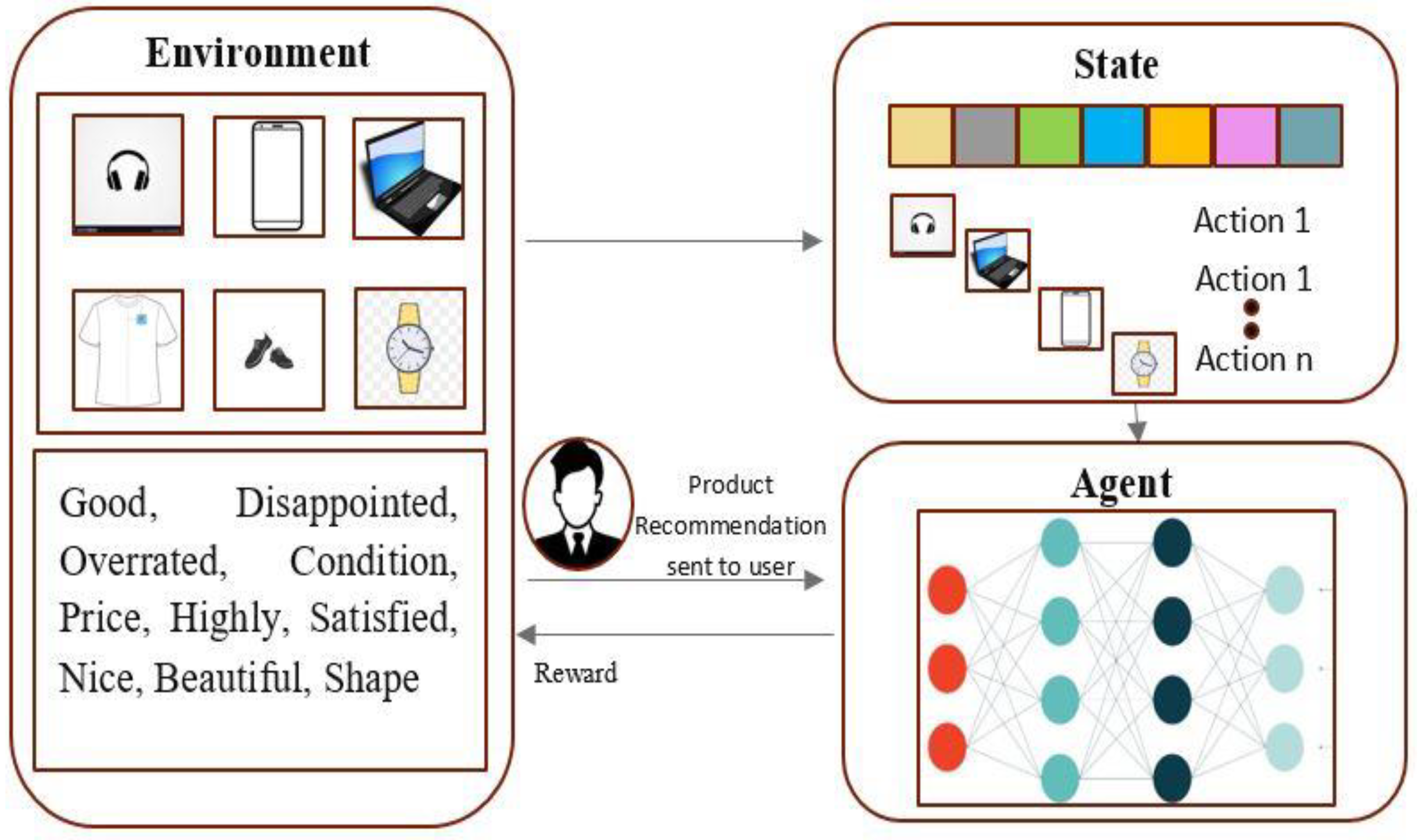 Preprints 75774 g010