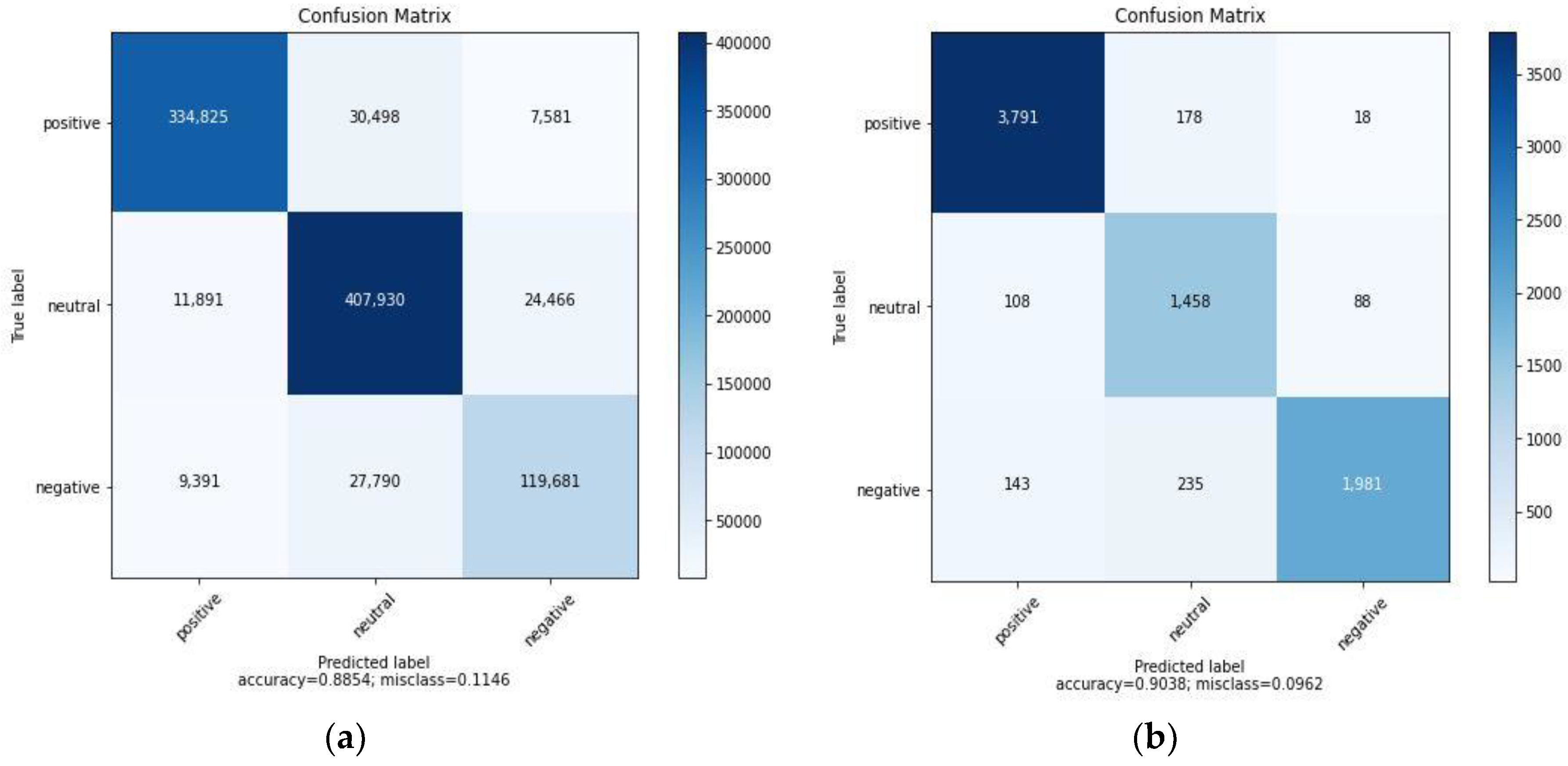 Preprints 75774 g014