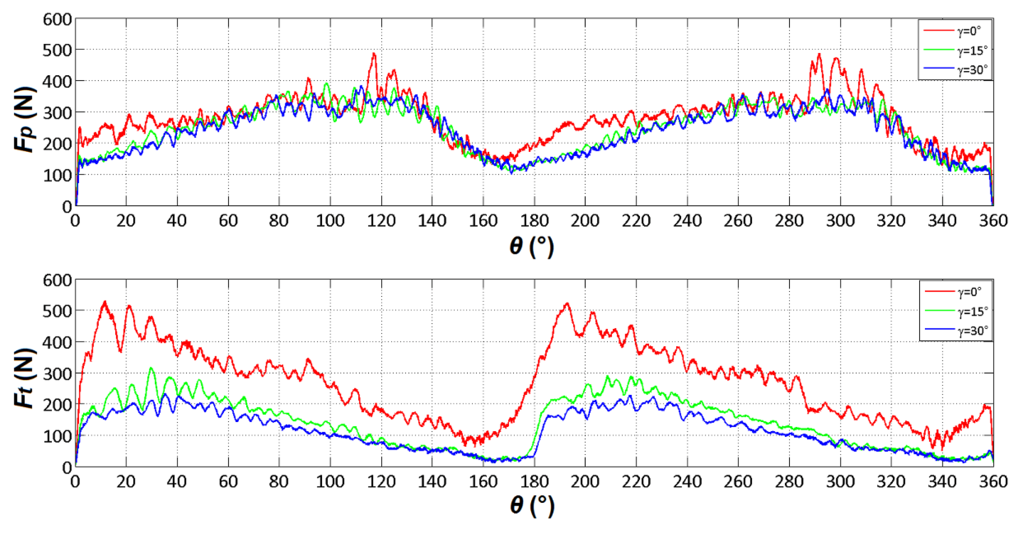 Preprints 102956 g013