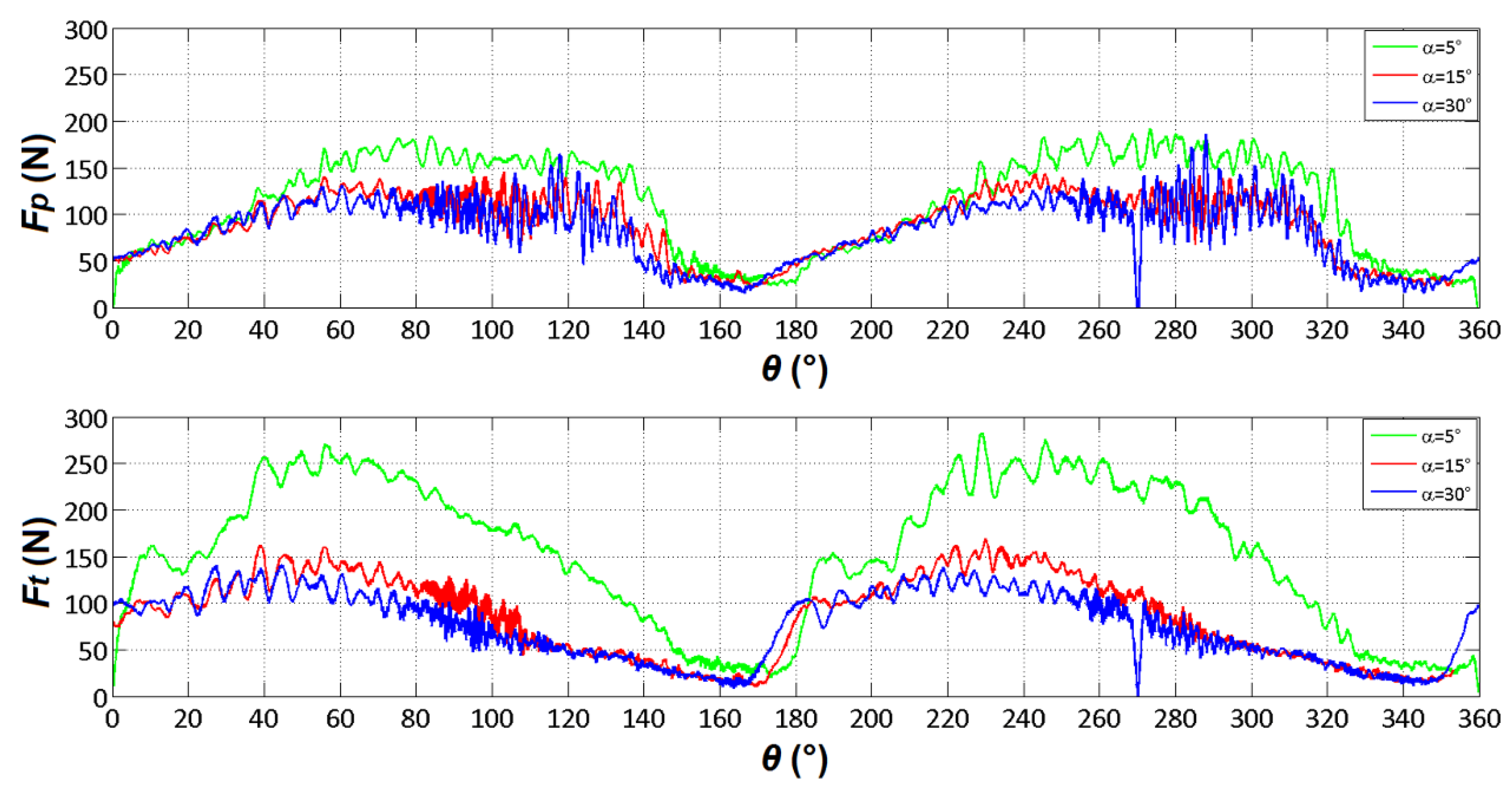 Preprints 102956 g015