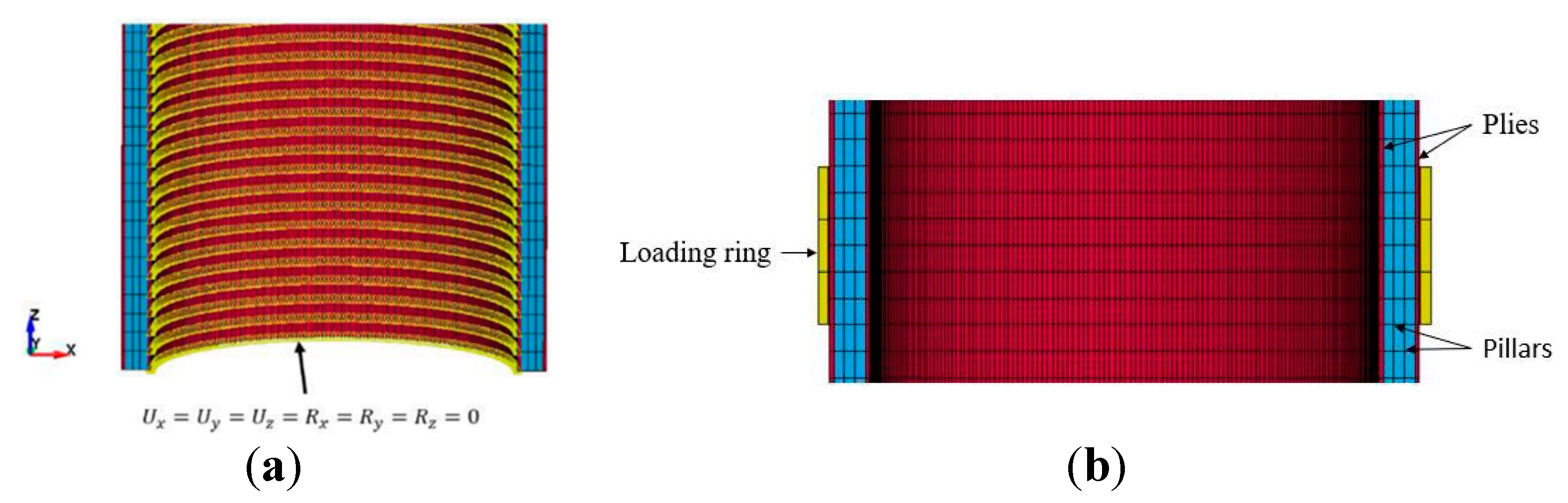 Preprints 91818 g008