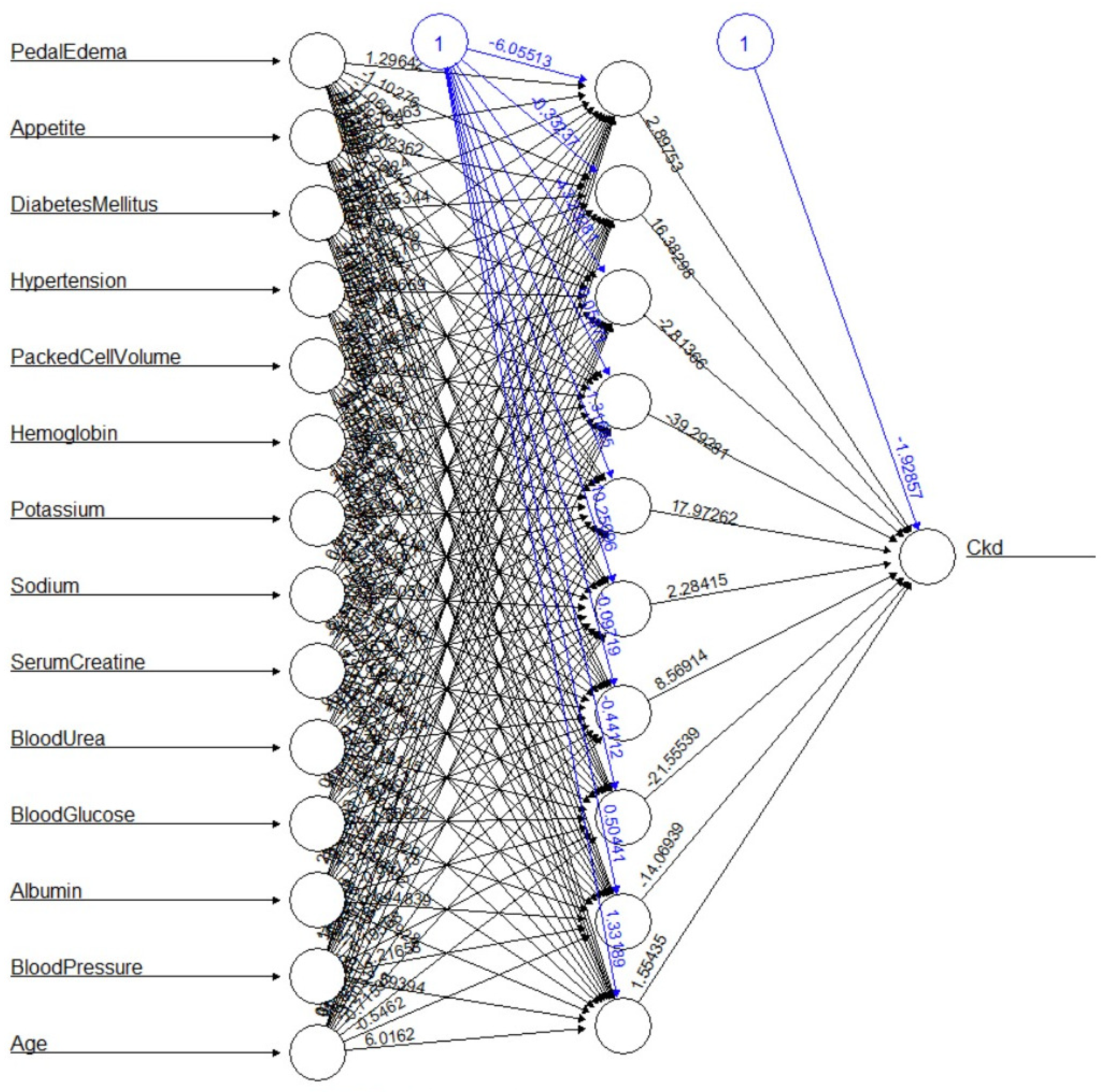 Preprints 91871 g004