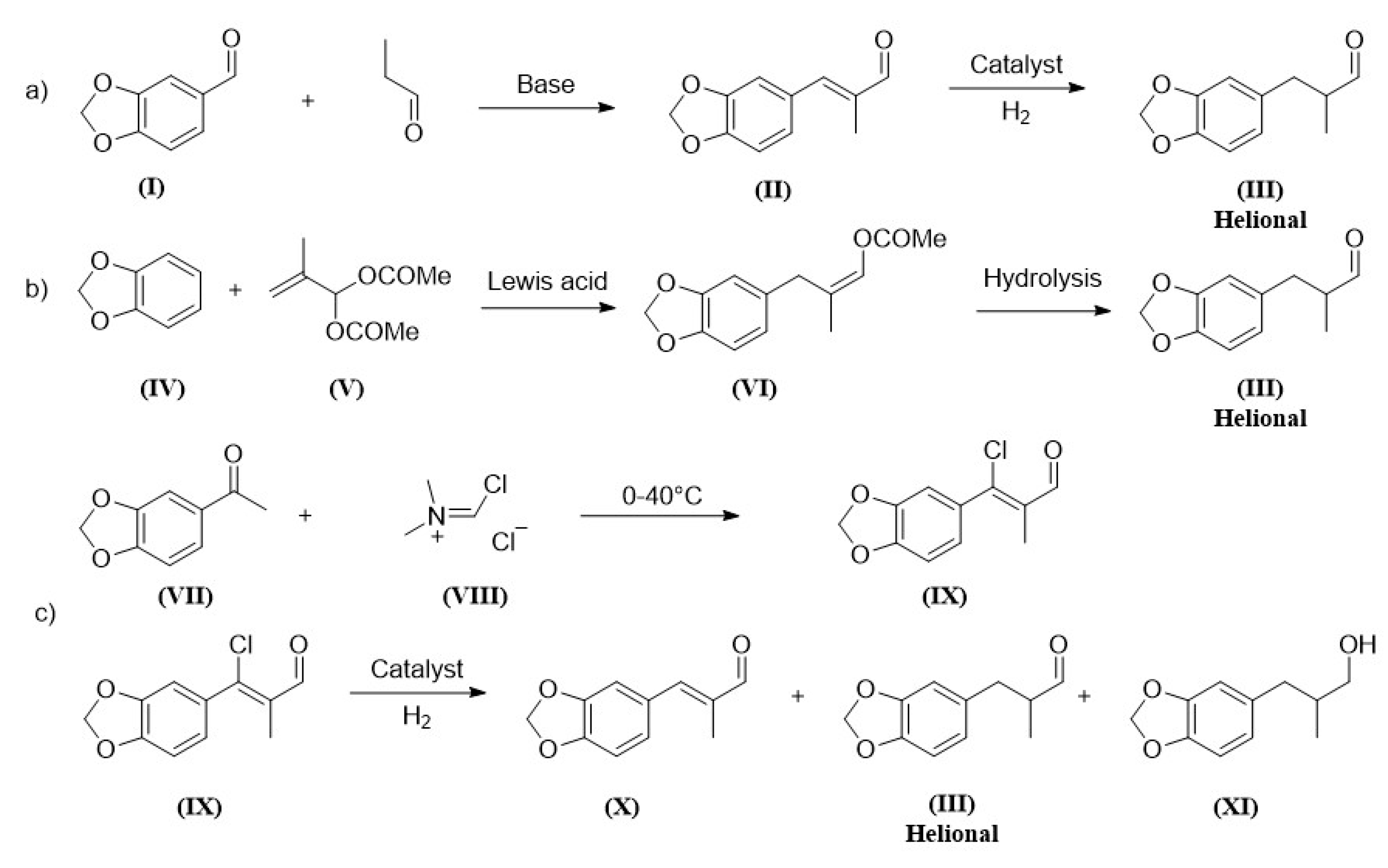 Preprints 97322 sch001