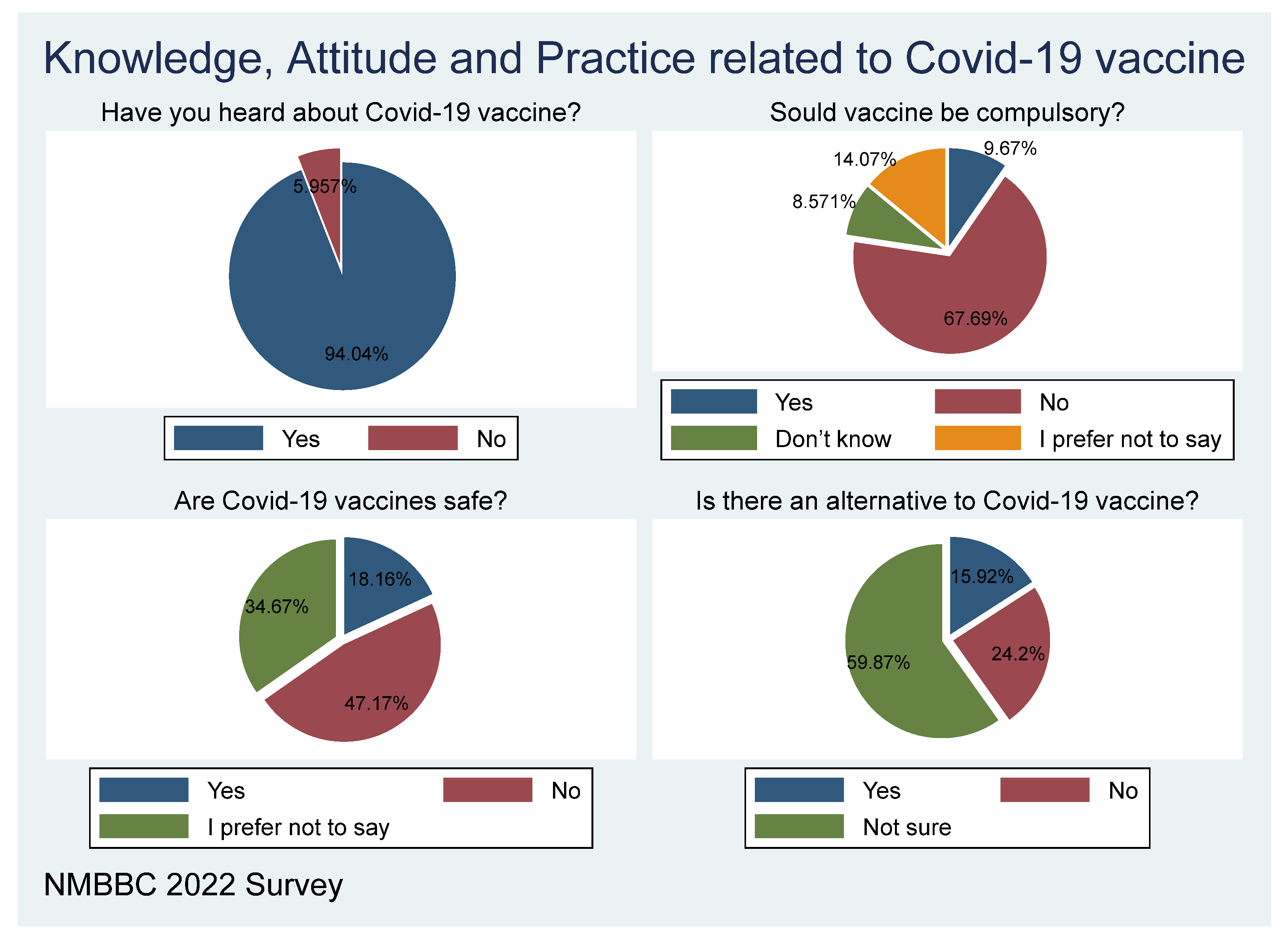 Preprints 73637 g004