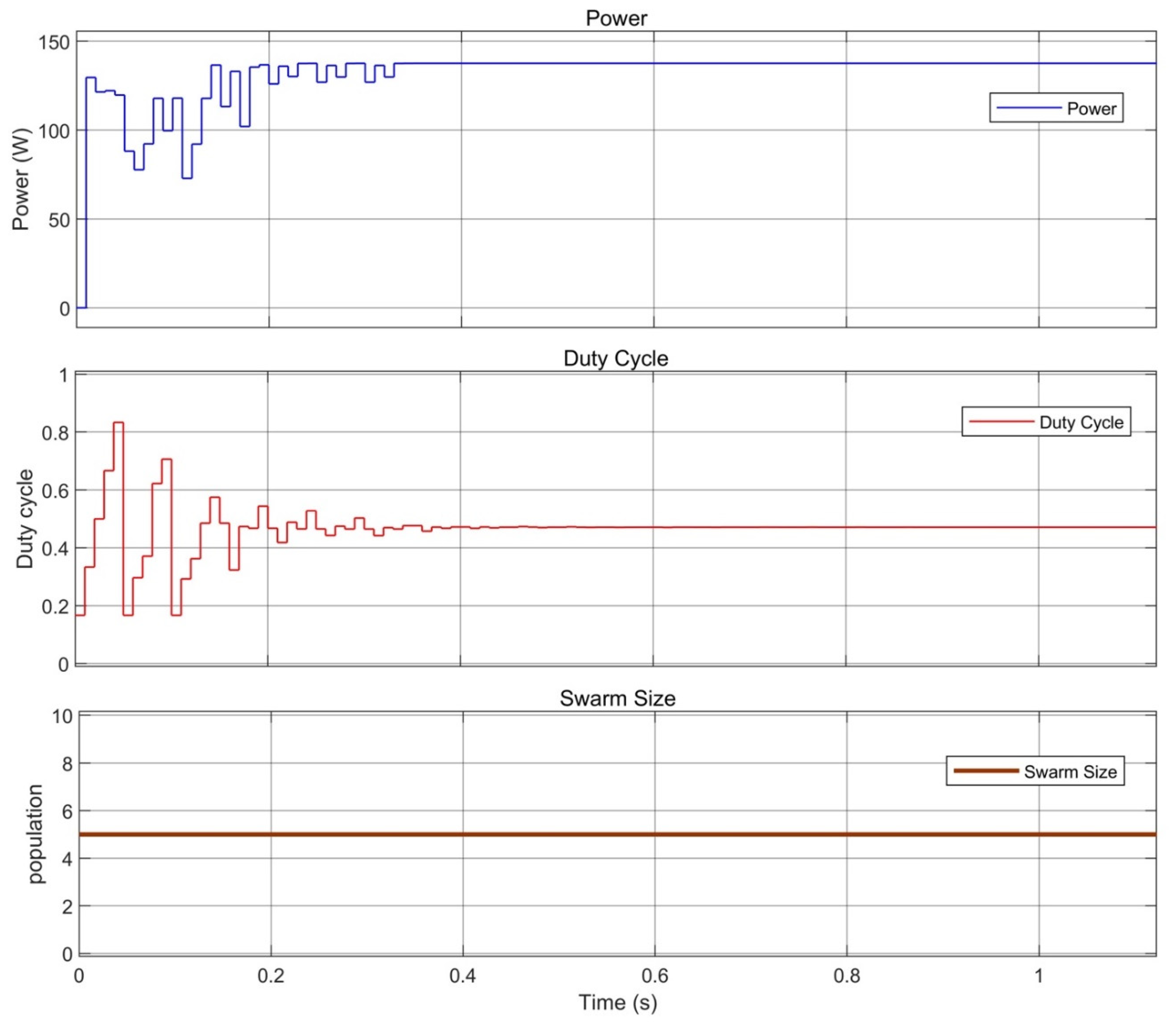 Preprints 88758 g010