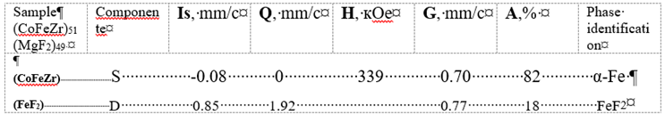 Preprints 72167 i001