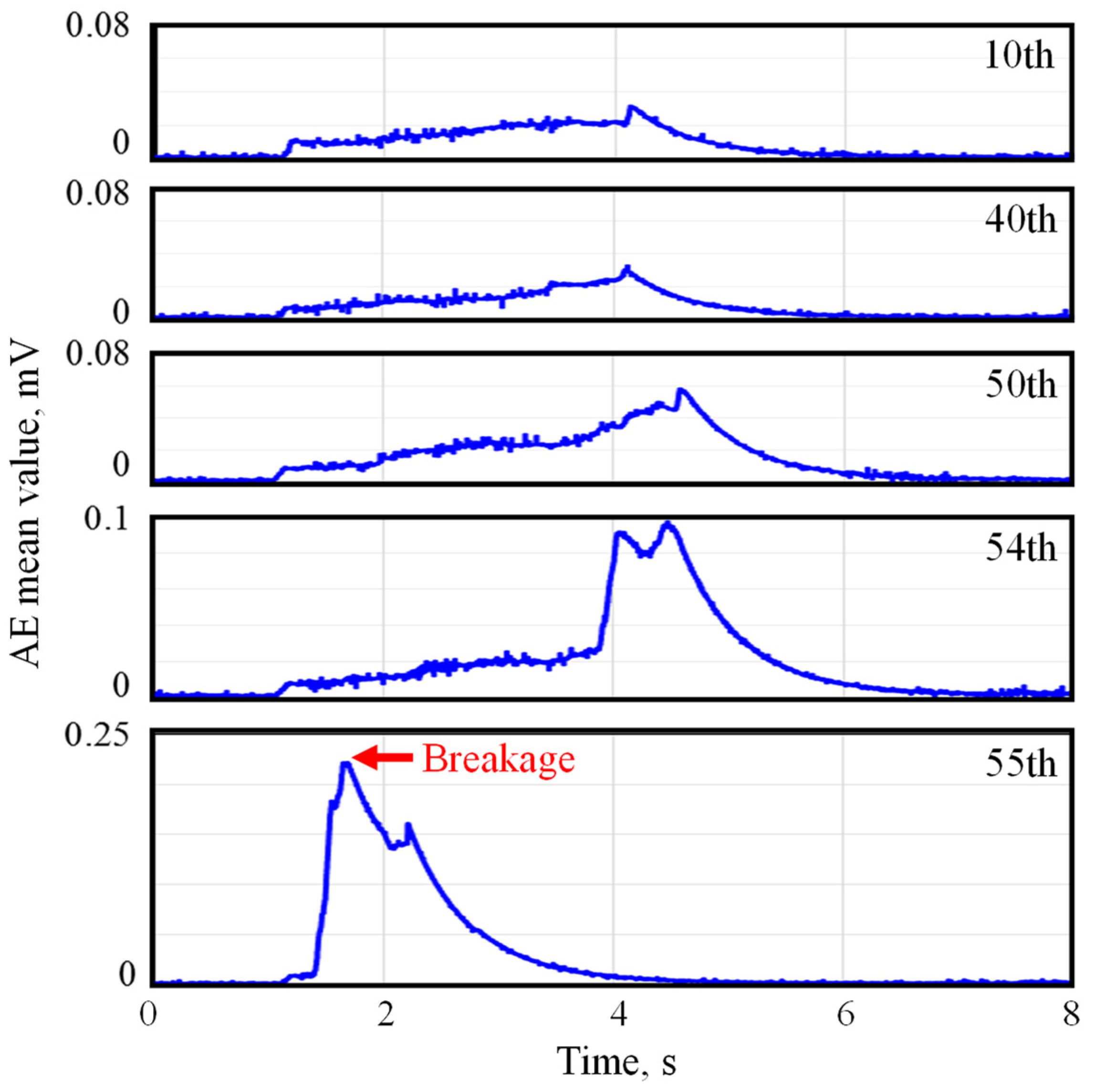 Preprints 97325 g002