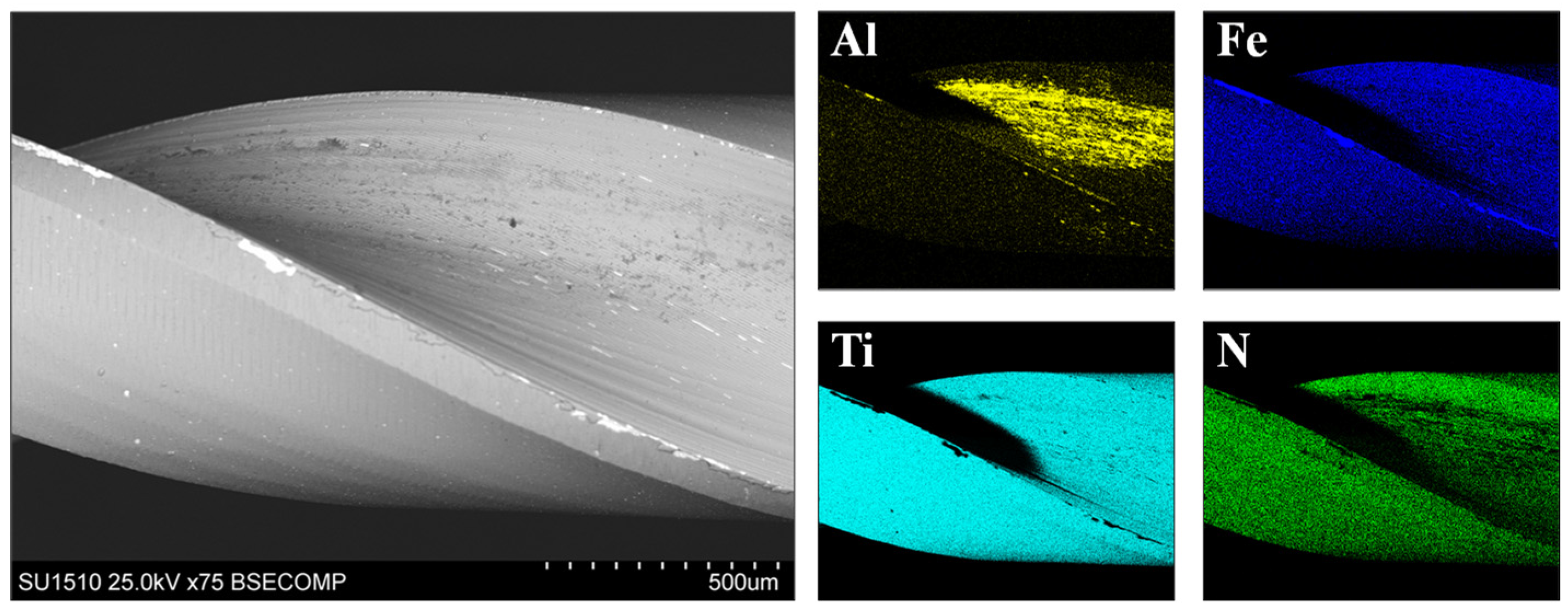 Preprints 97325 g008