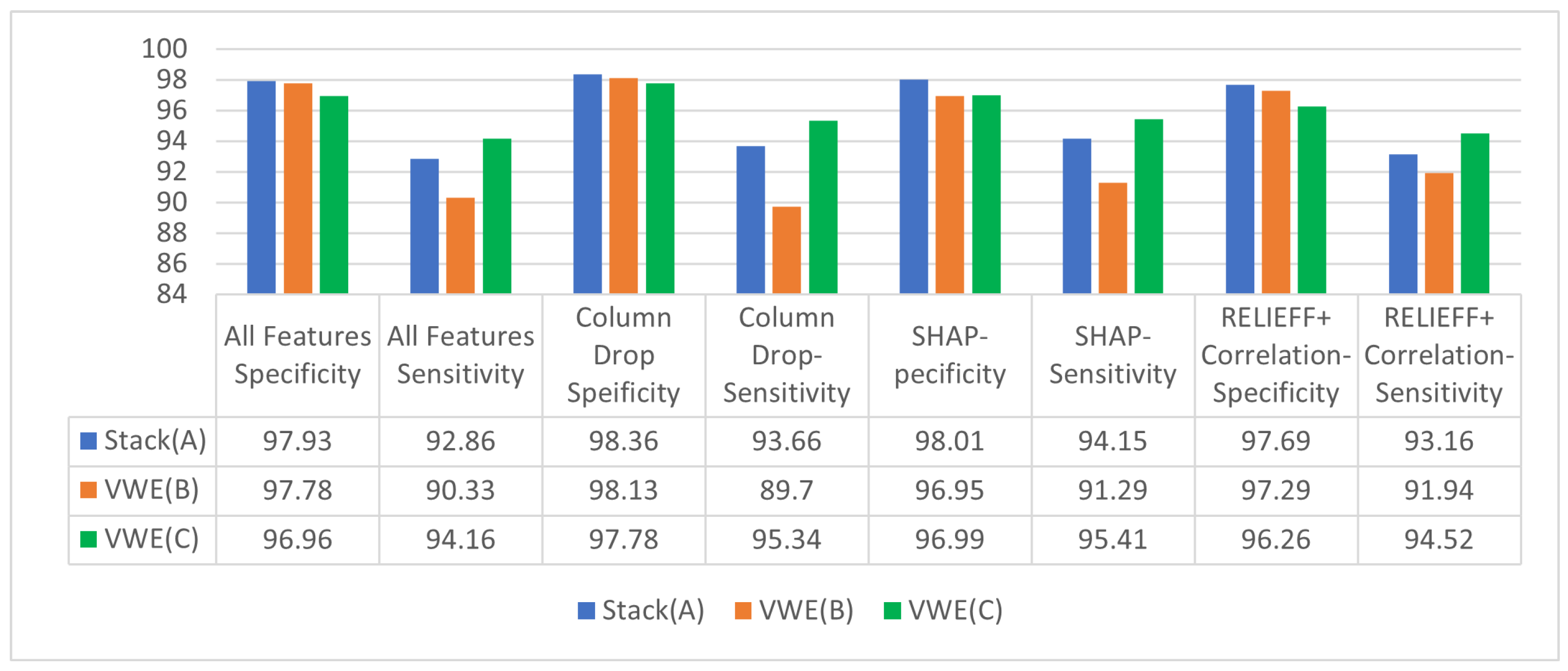 Preprints 76184 g006