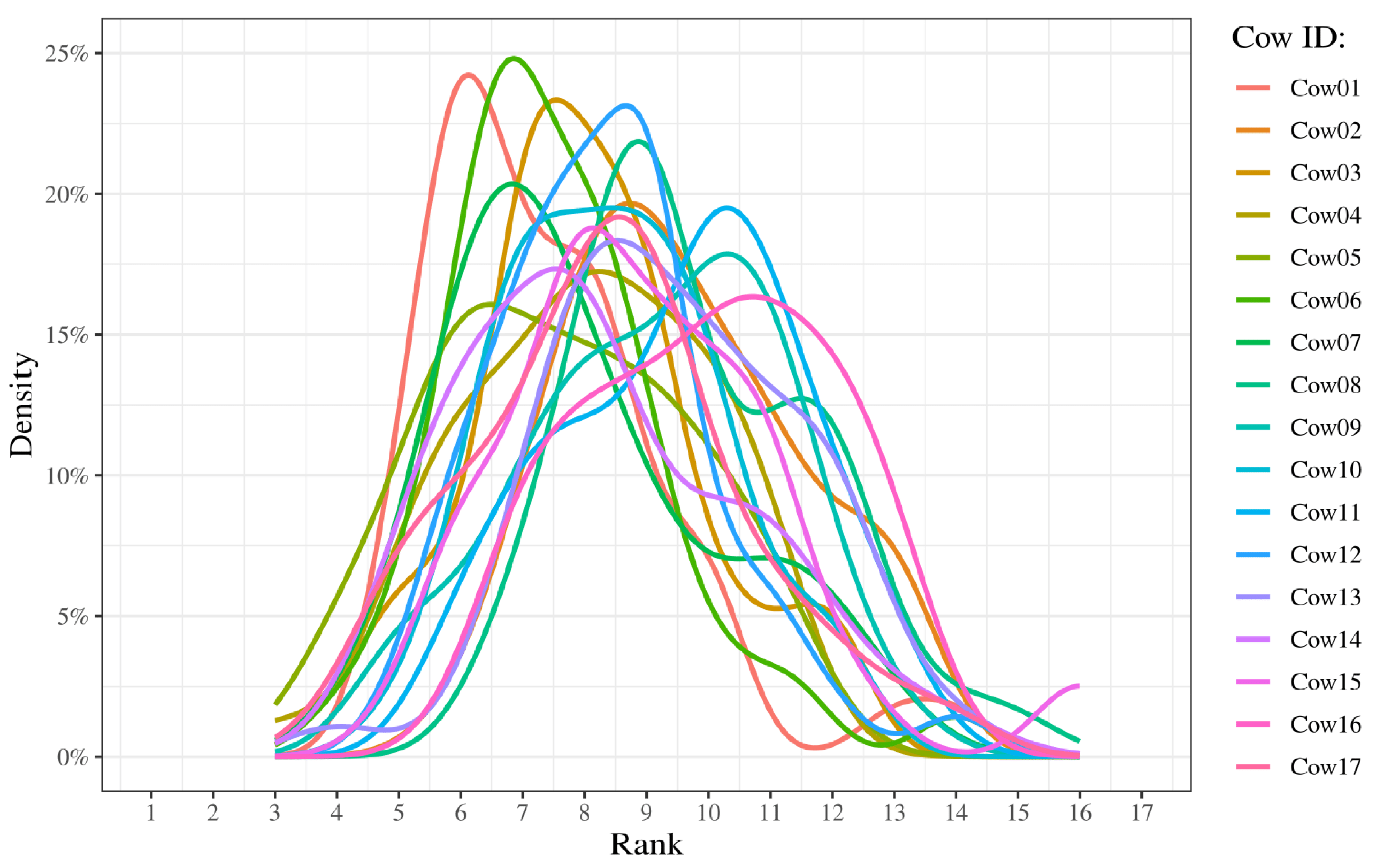 Preprints 102618 g005