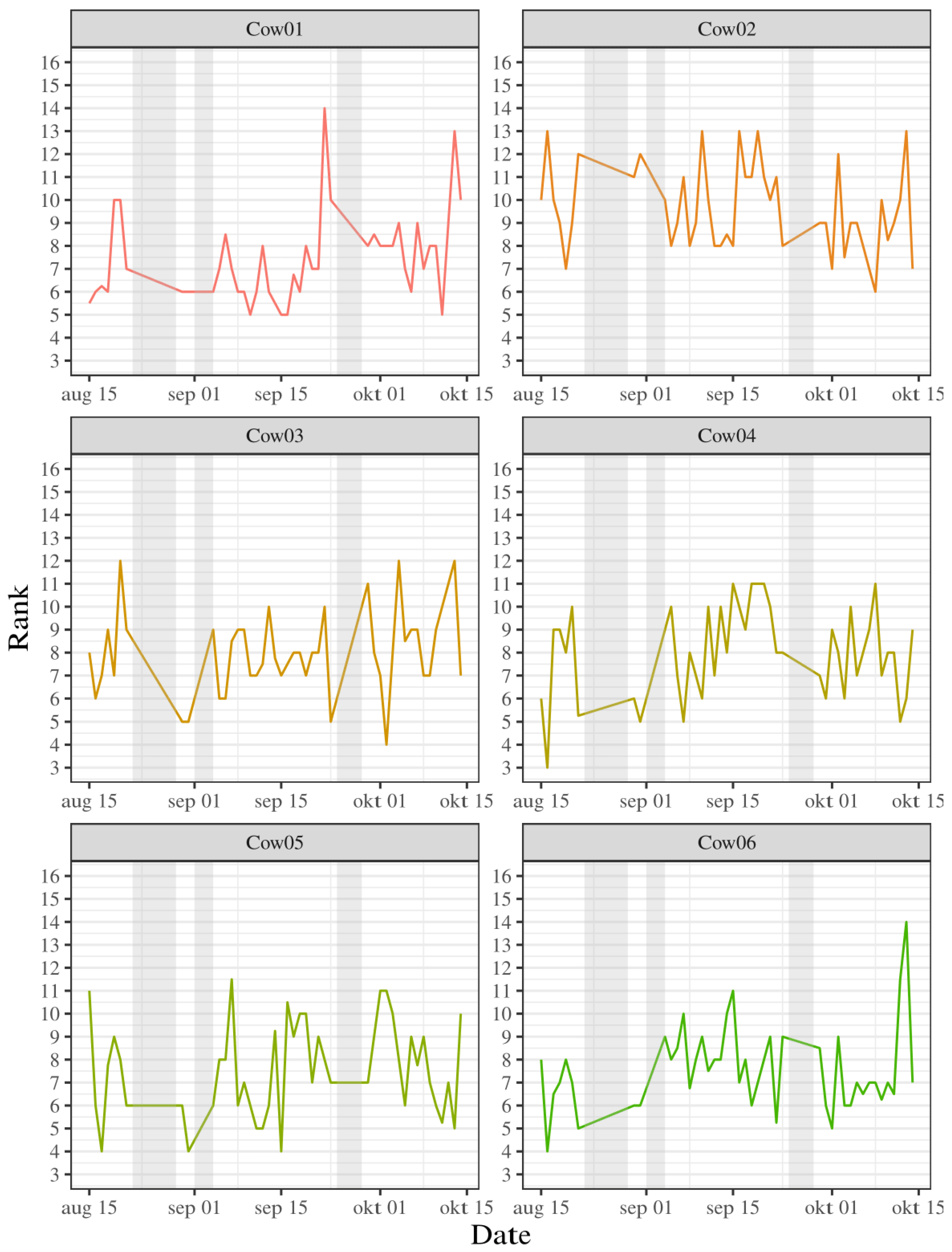 Preprints 102618 g0a1a